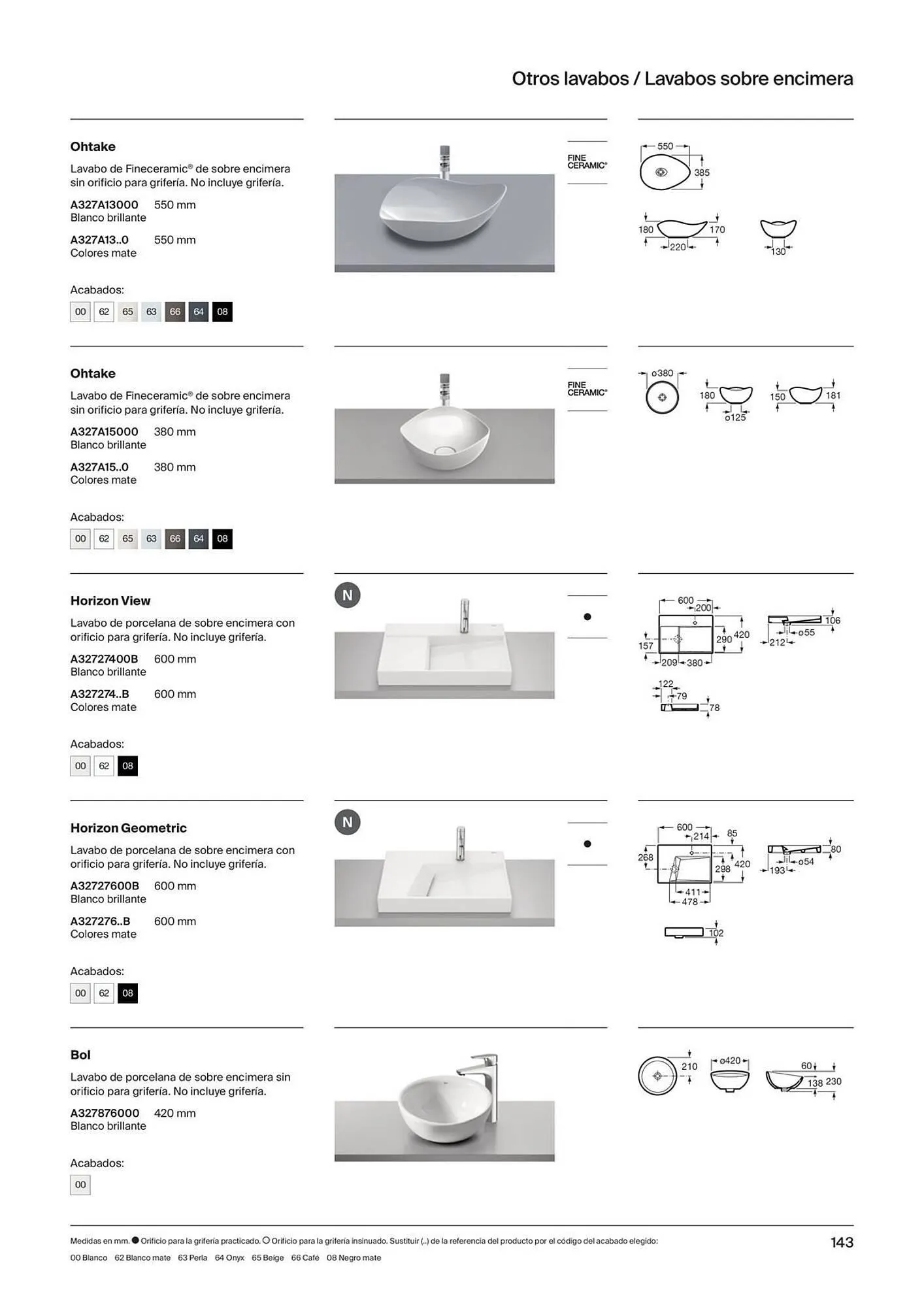 Catálogo de Folleto Roca 21 de noviembre al 31 de diciembre 2023 - Página 145