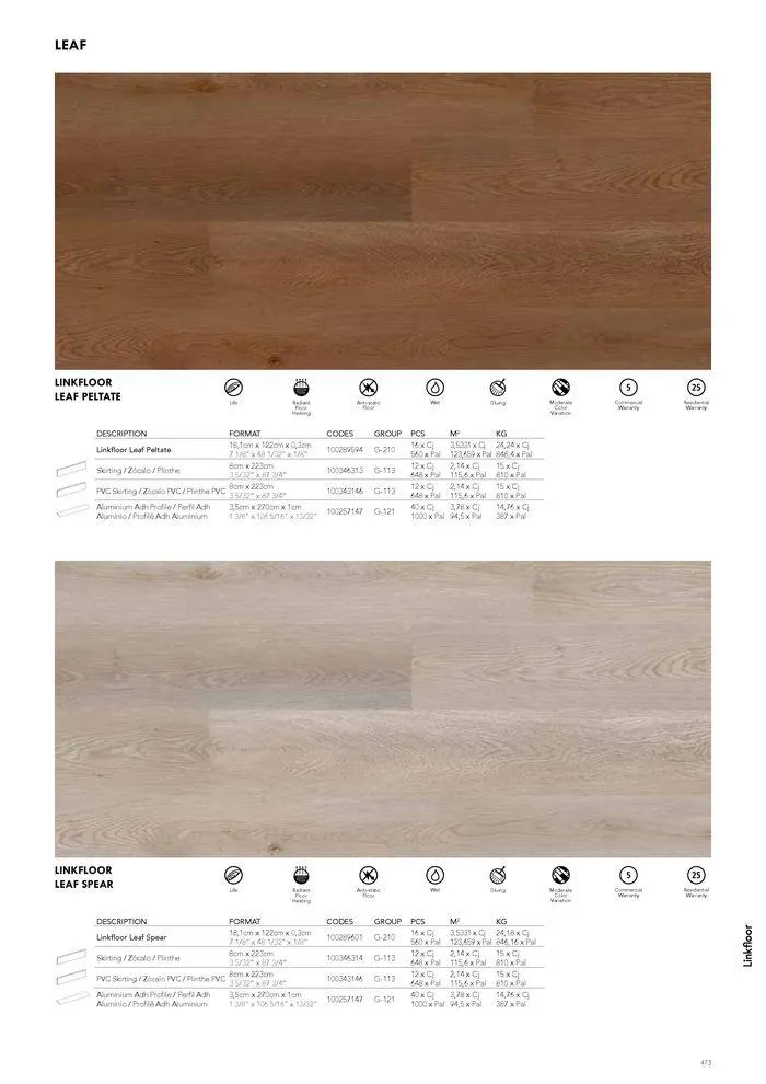 Catálogo de General Catalogue 2024 22 de mayo al 1 de enero 2025 - Página 483