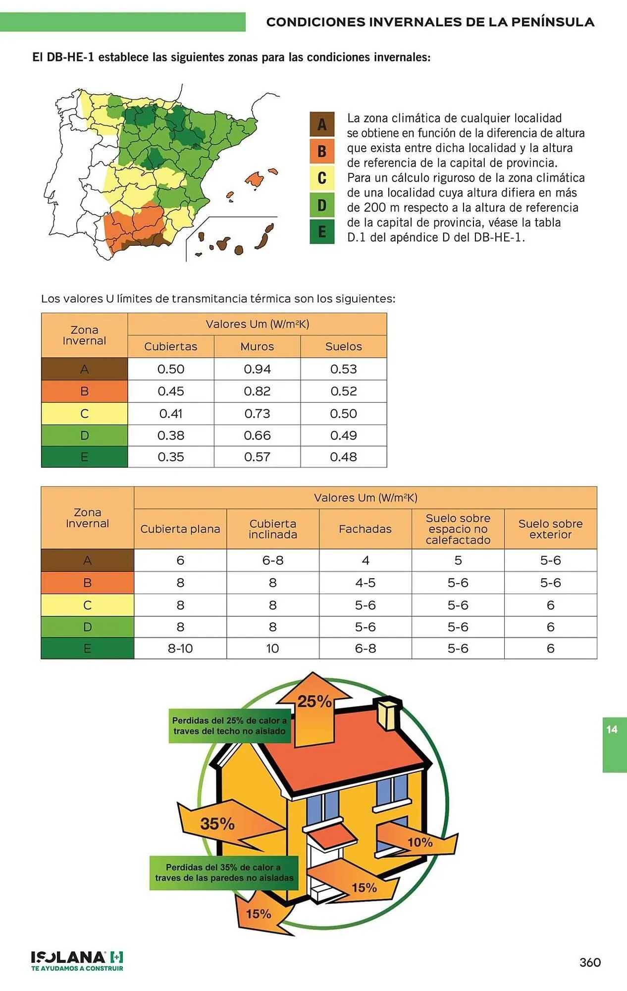 Catálogo de Folleto Isolana 16 de julio al 31 de diciembre 2025 - Página 18