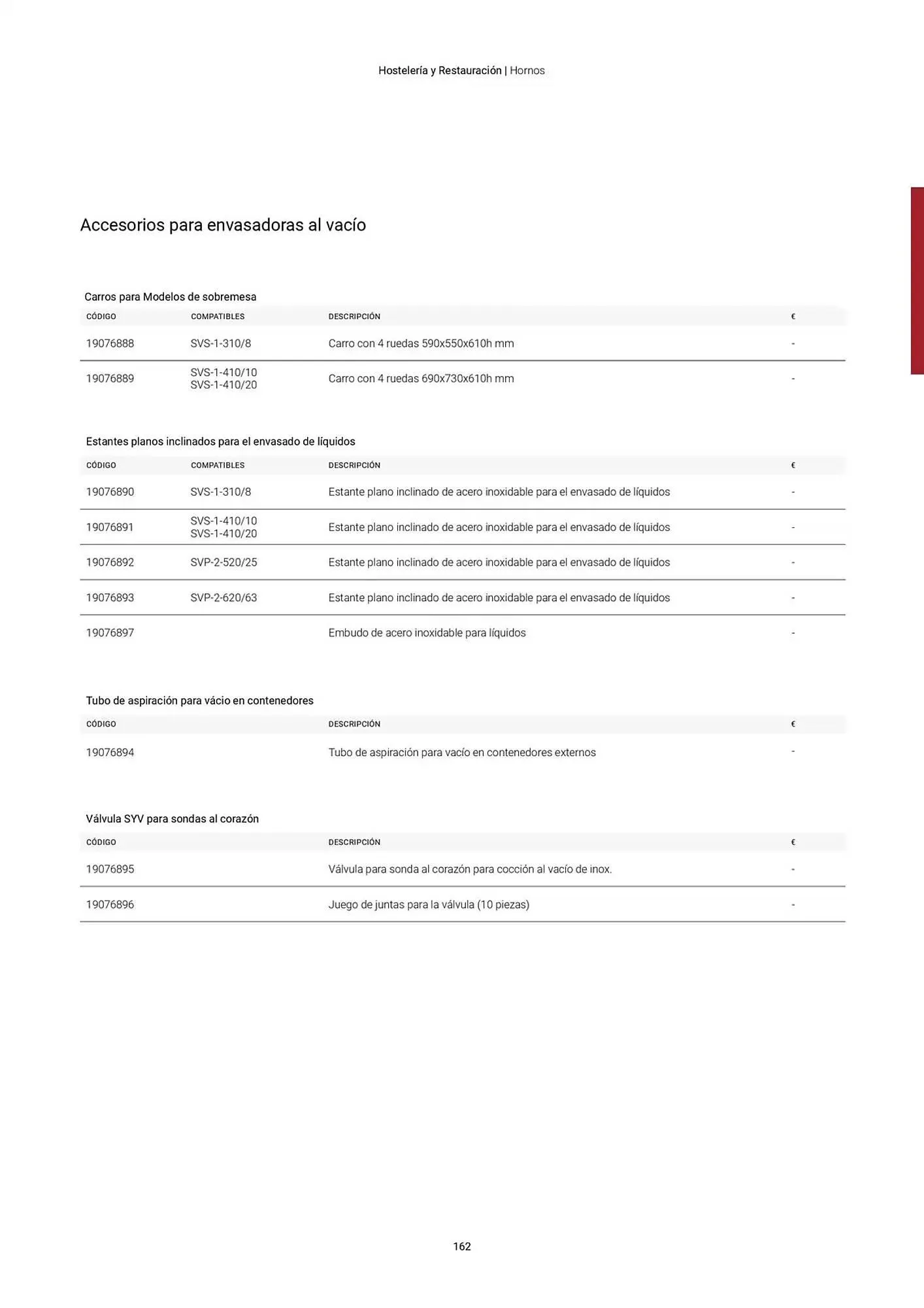 Catálogo de Folleto Fagor 3 de marzo al 1 de enero 2026 - Página 163
