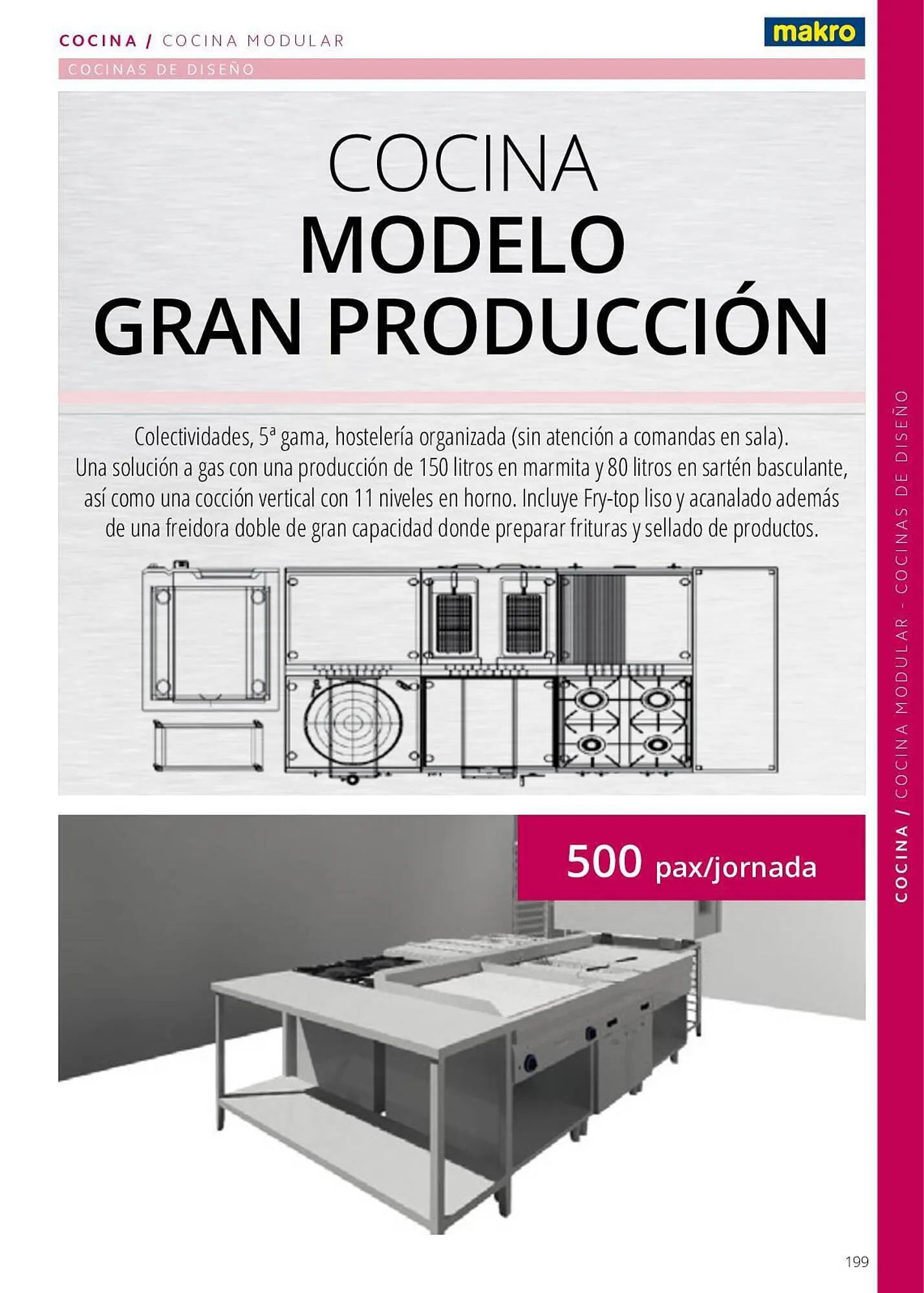 Catálogo de Folleto Makro 7 de junio al 29 de septiembre 2023 - Página 199