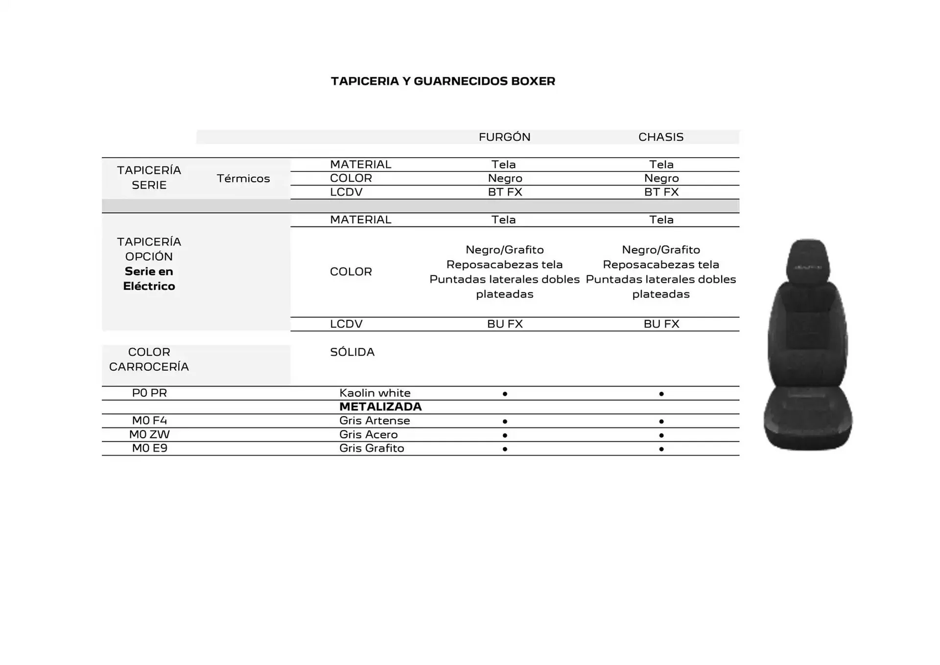 Catálogo de Folleto Peugeot 9 de abril al 27 de diciembre 2025 - Página 4