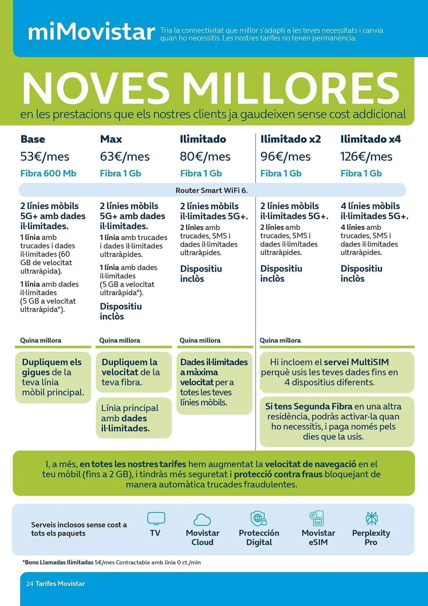 Catálogo de Folleto Movistar 17 de junio al 30 de junio 2025 - Página 24