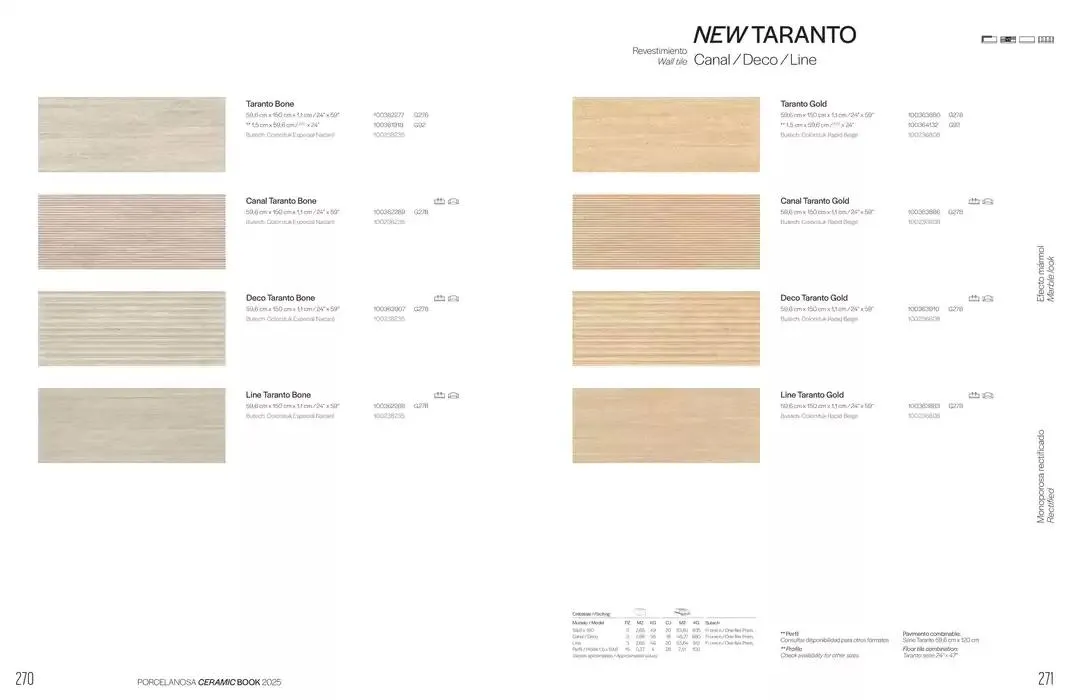 Catálogo de Ceramic Book 2025 6 de febrero al 31 de diciembre 2025 - Página 137