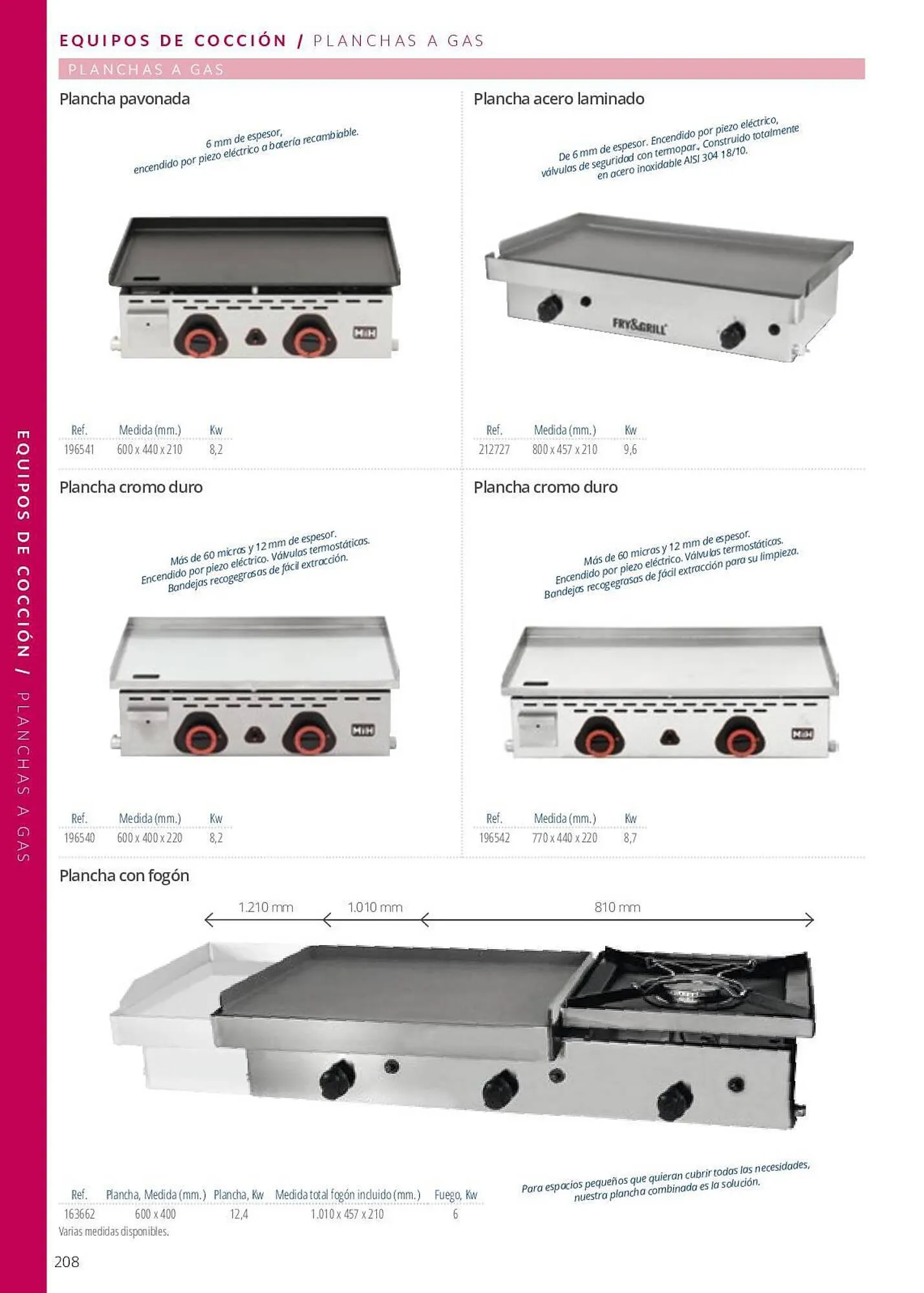 Catálogo de Folleto Makro 7 de junio al 29 de septiembre 2023 - Página 208