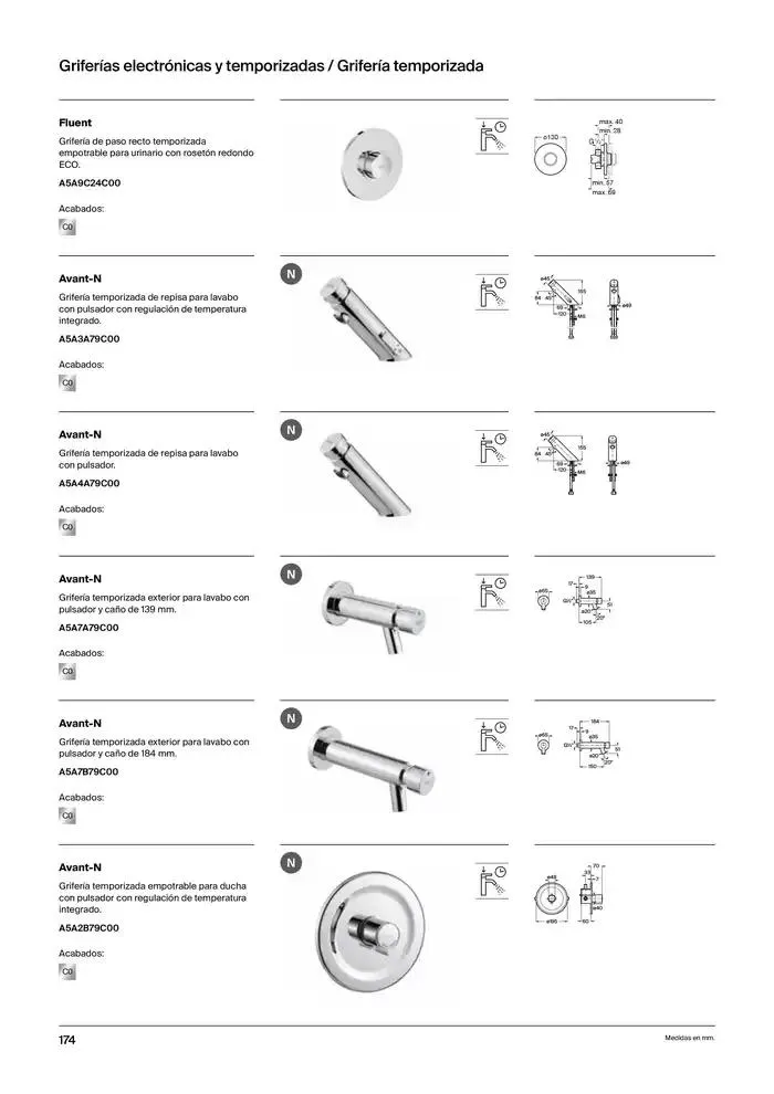 Catálogo de Grifería 9 de enero al 31 de diciembre 2025 - Página 176