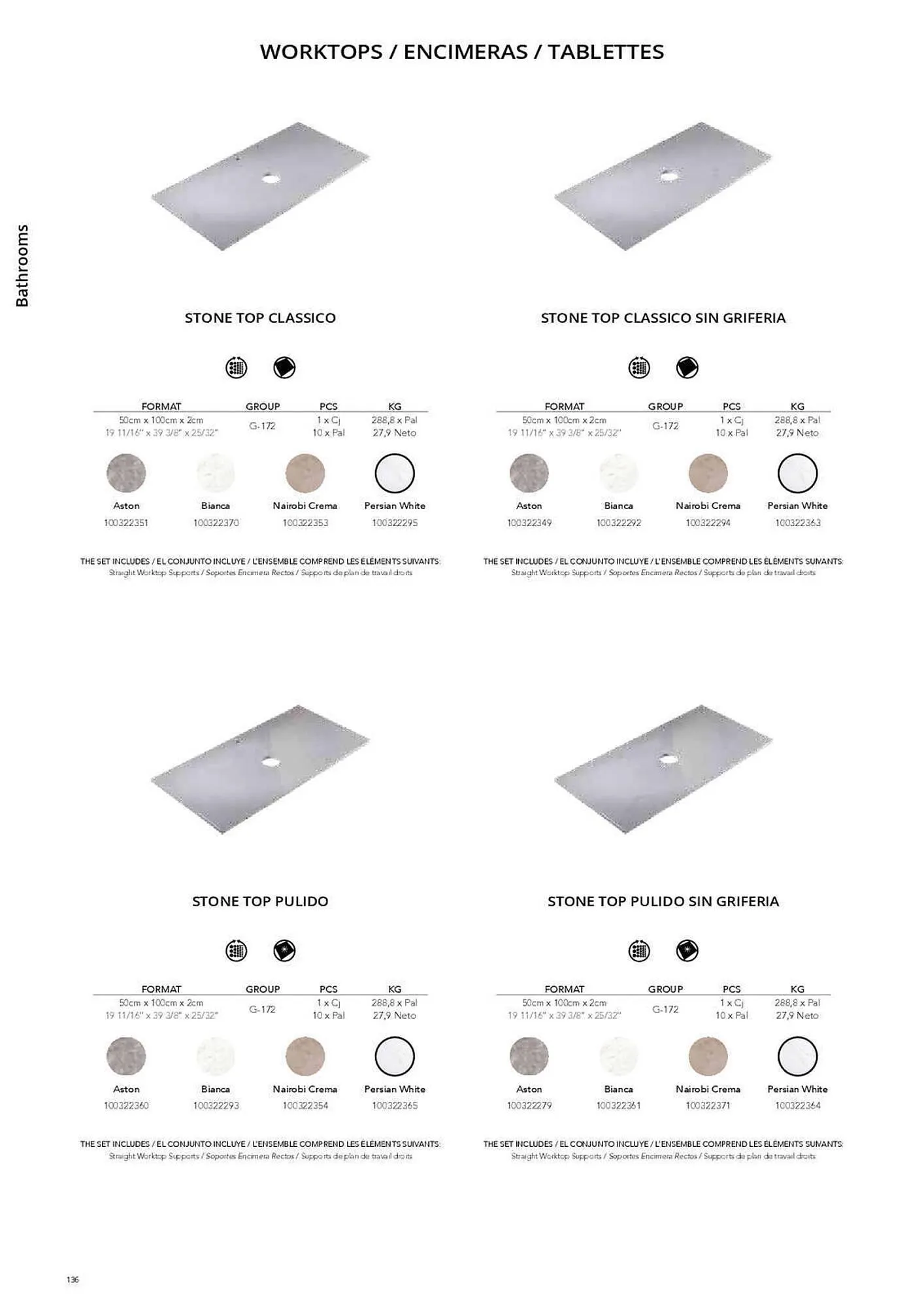 Catálogo de Folleto Porcelanosa 31 de marzo al 8 de febrero 2024 - Página 143