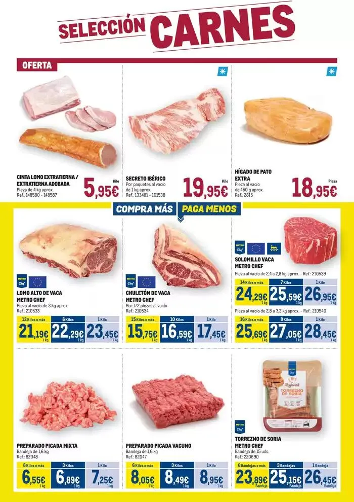 Catálogo de Makro Fresco Andalucía 2 21 de mayo al 26 de mayo 2025 - Página 2
