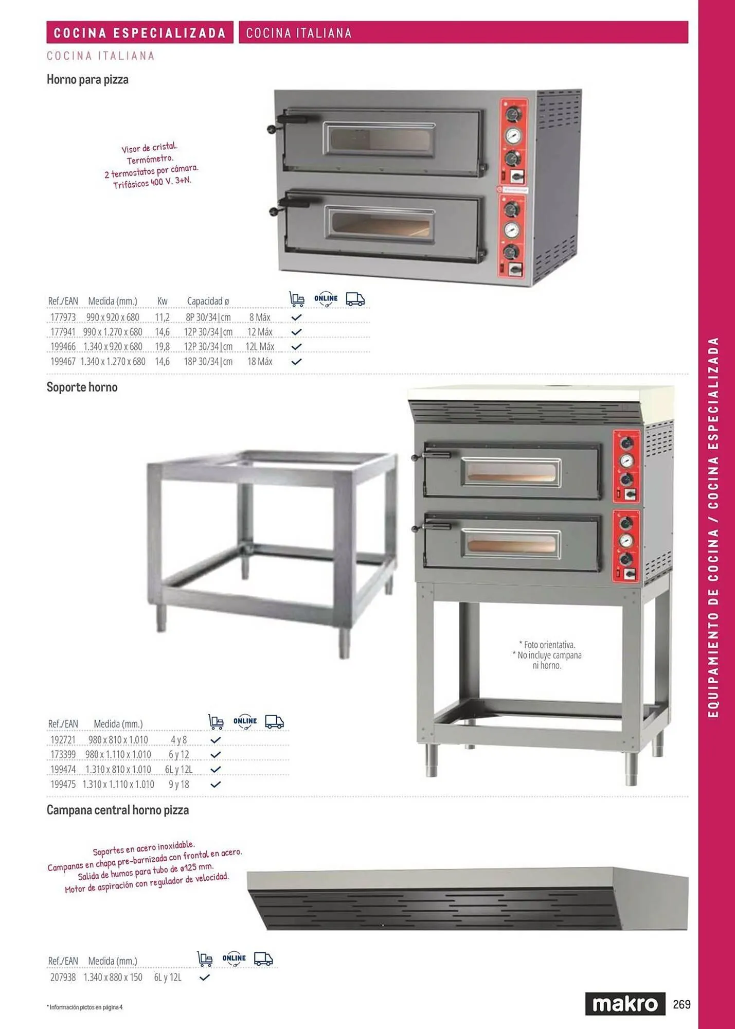 Catálogo de Catálogo Makro 6 de marzo al 31 de diciembre 2026 - Página 269