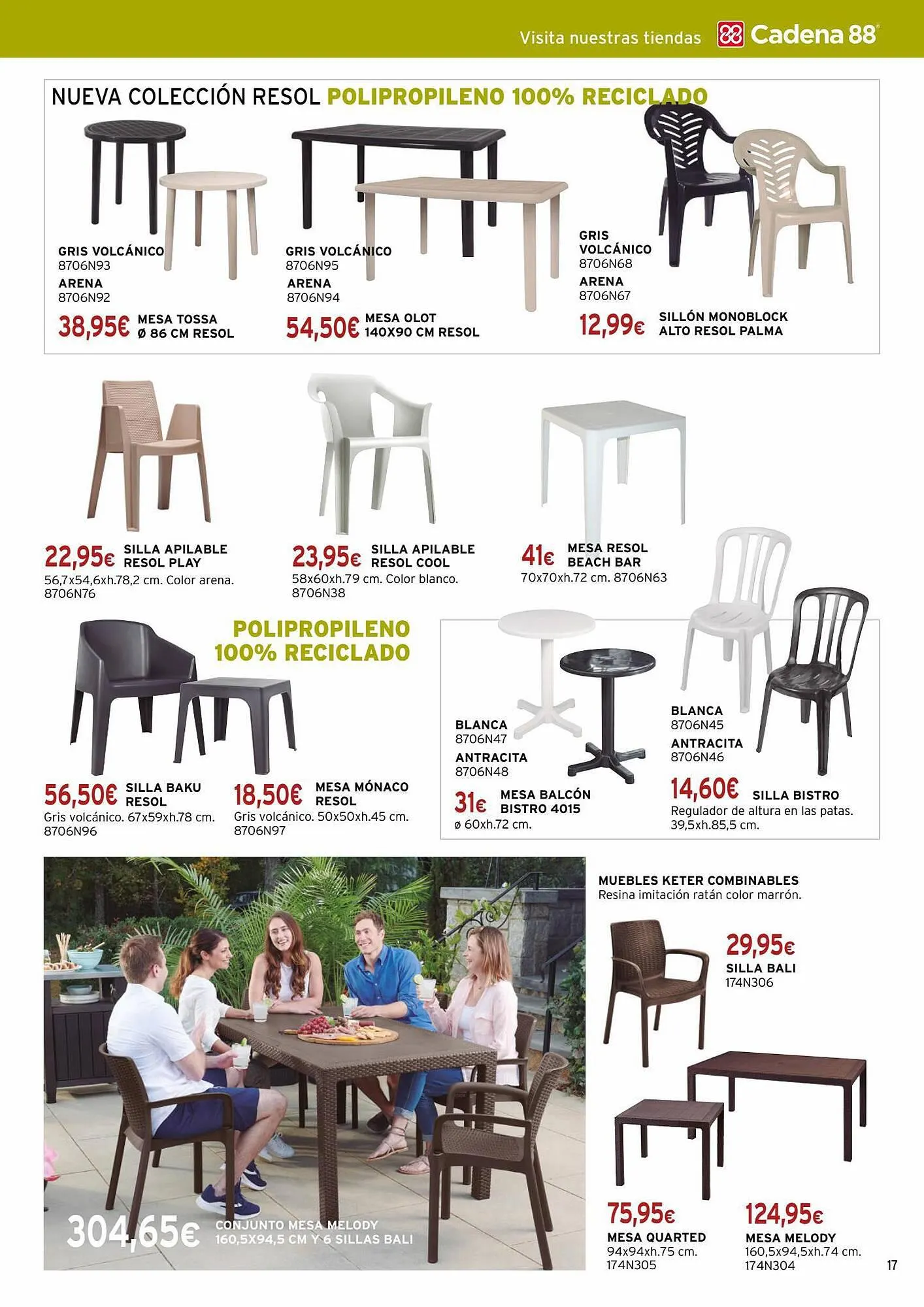 Catálogo de Folleto Cadena88 24 de febrero al 31 de agosto 2023 - Página 17
