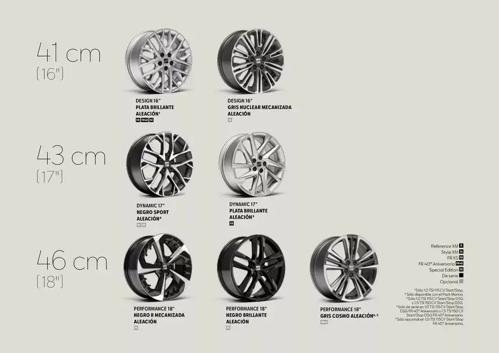 Catálogo de SEAT Ibiza 22 de noviembre al 31 de julio 2025 - Página 25