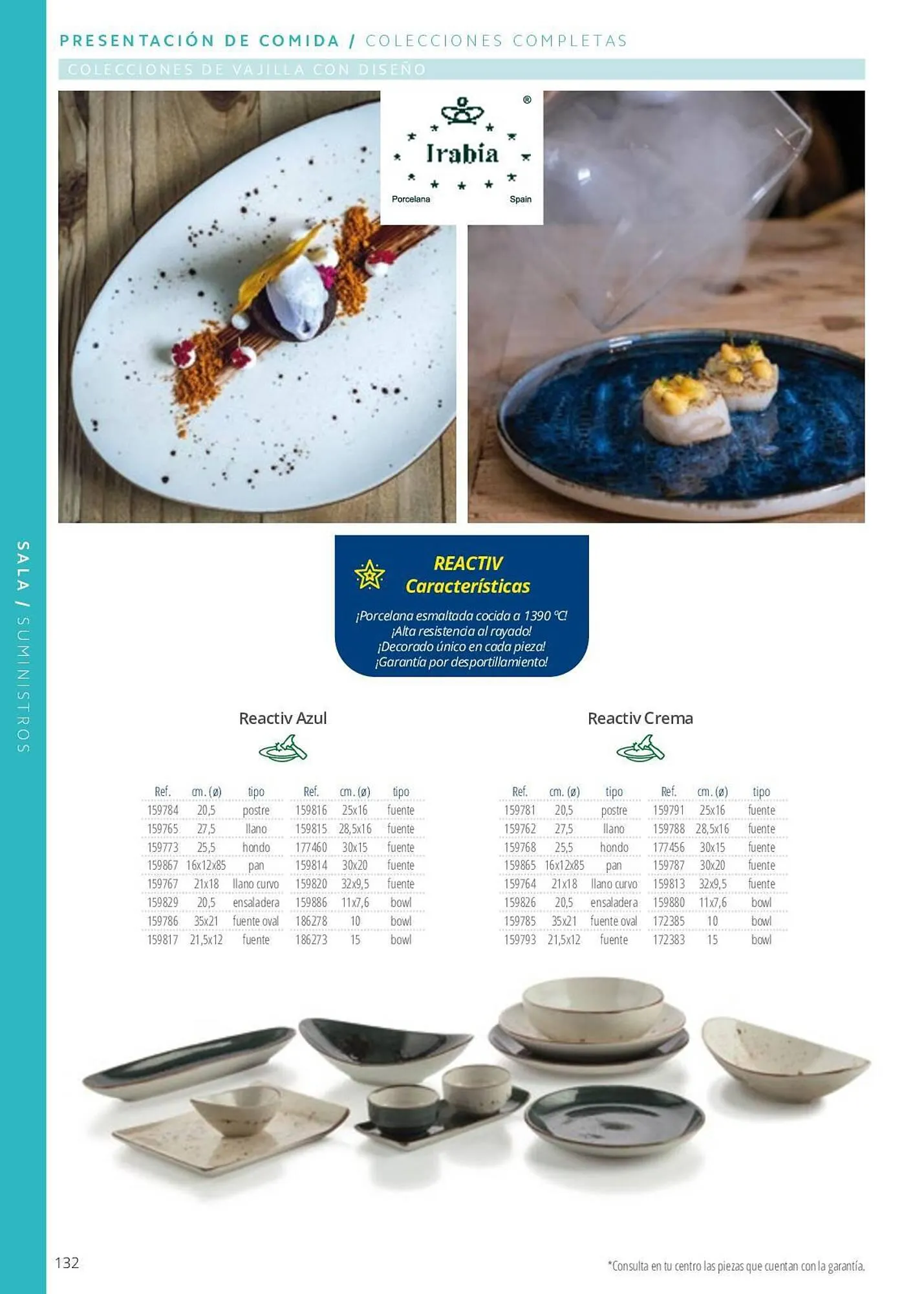 Catálogo de Folleto Makro 7 de junio al 29 de septiembre 2023 - Página 132