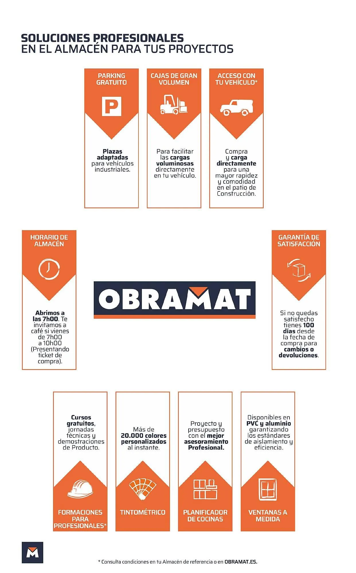 Catálogo de Folleto Bricomart 18 de abril al 22 de abril 2024 - Página 6