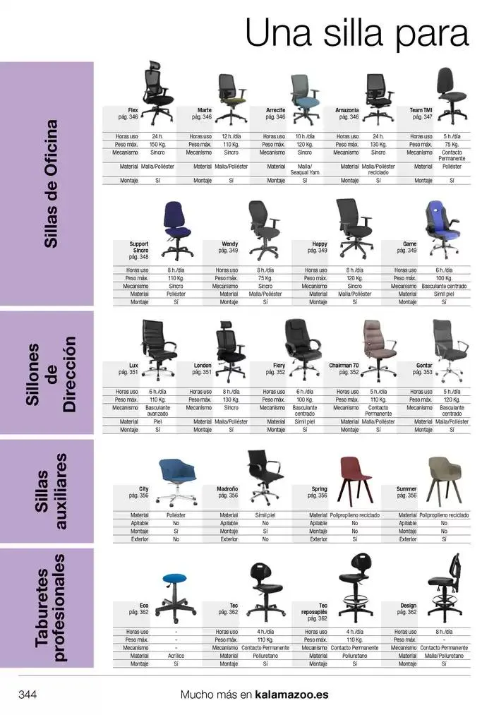 Catálogo de Staples Kalamazoo Catálogo General 9 de enero al 30 de septiembre 2025 - Página 344