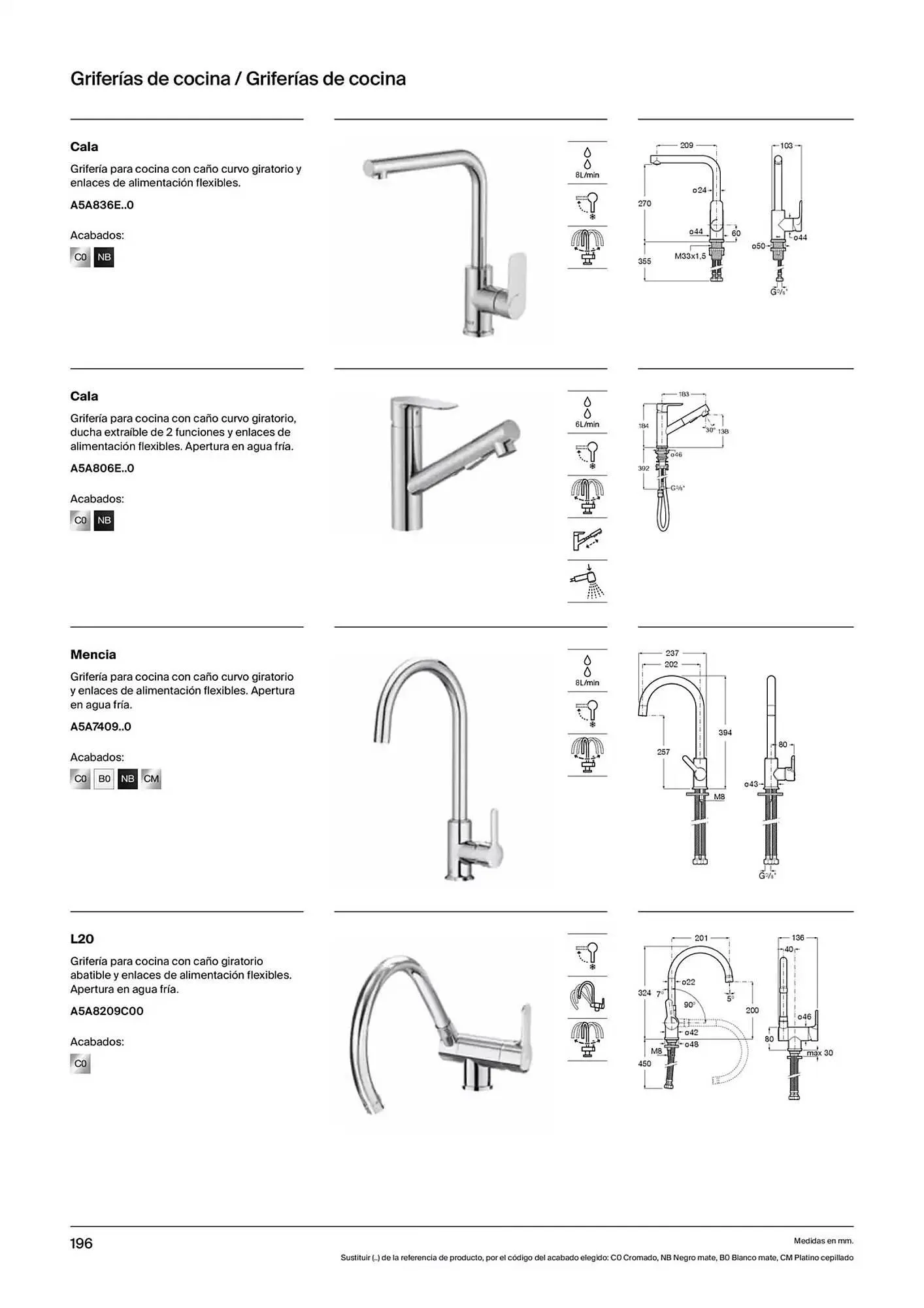 Catálogo de Folleto Roca 9 de enero al 31 de diciembre 2025 - Página 198