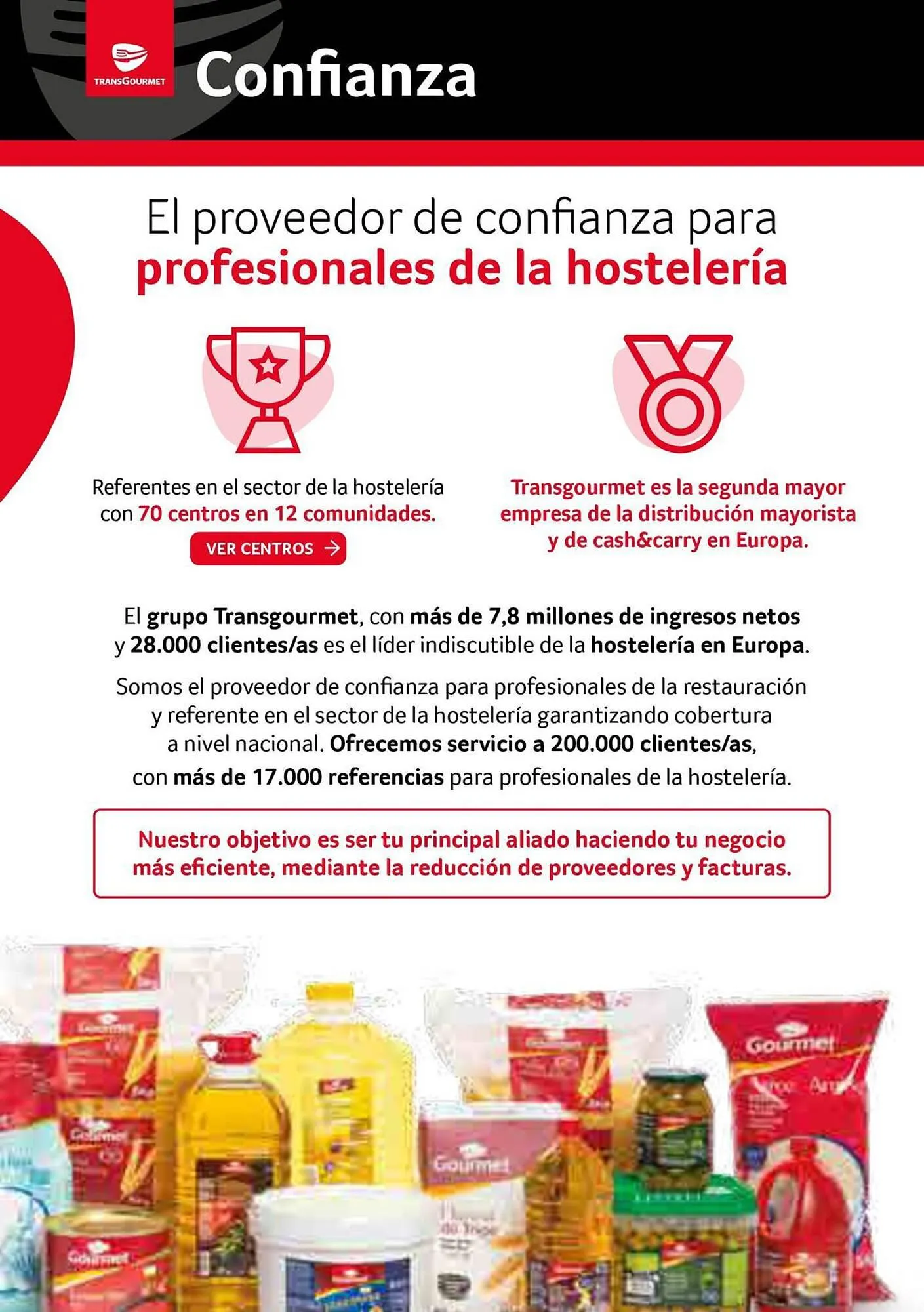 Catálogo de Folleto Gros Mercat 8 de septiembre al 5 de noviembre 2023 - Página 2