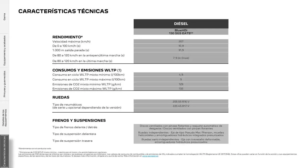 Catálogo de Peugeot 308 SW 13 de noviembre al 13 de noviembre 2025 - Página 30