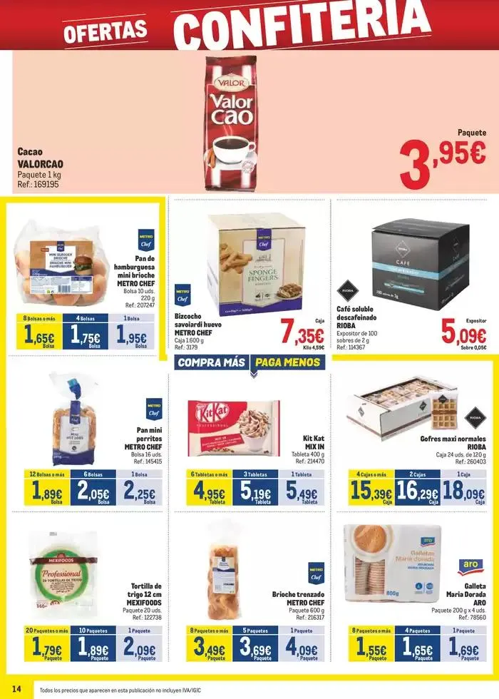 Catálogo de Makro Precios Sur 8 de abril al 4 de mayo 2025 - Página 14