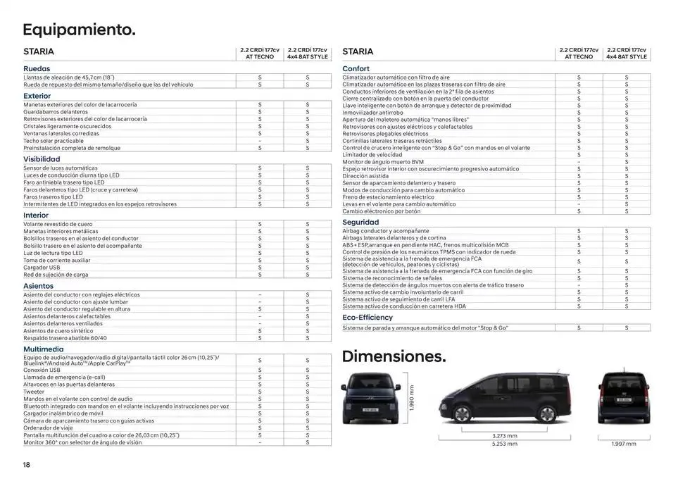 Catálogo de Hyundai - STARIA Híbrido eléctrico 23 de enero al 23 de enero 2026 - Página 18