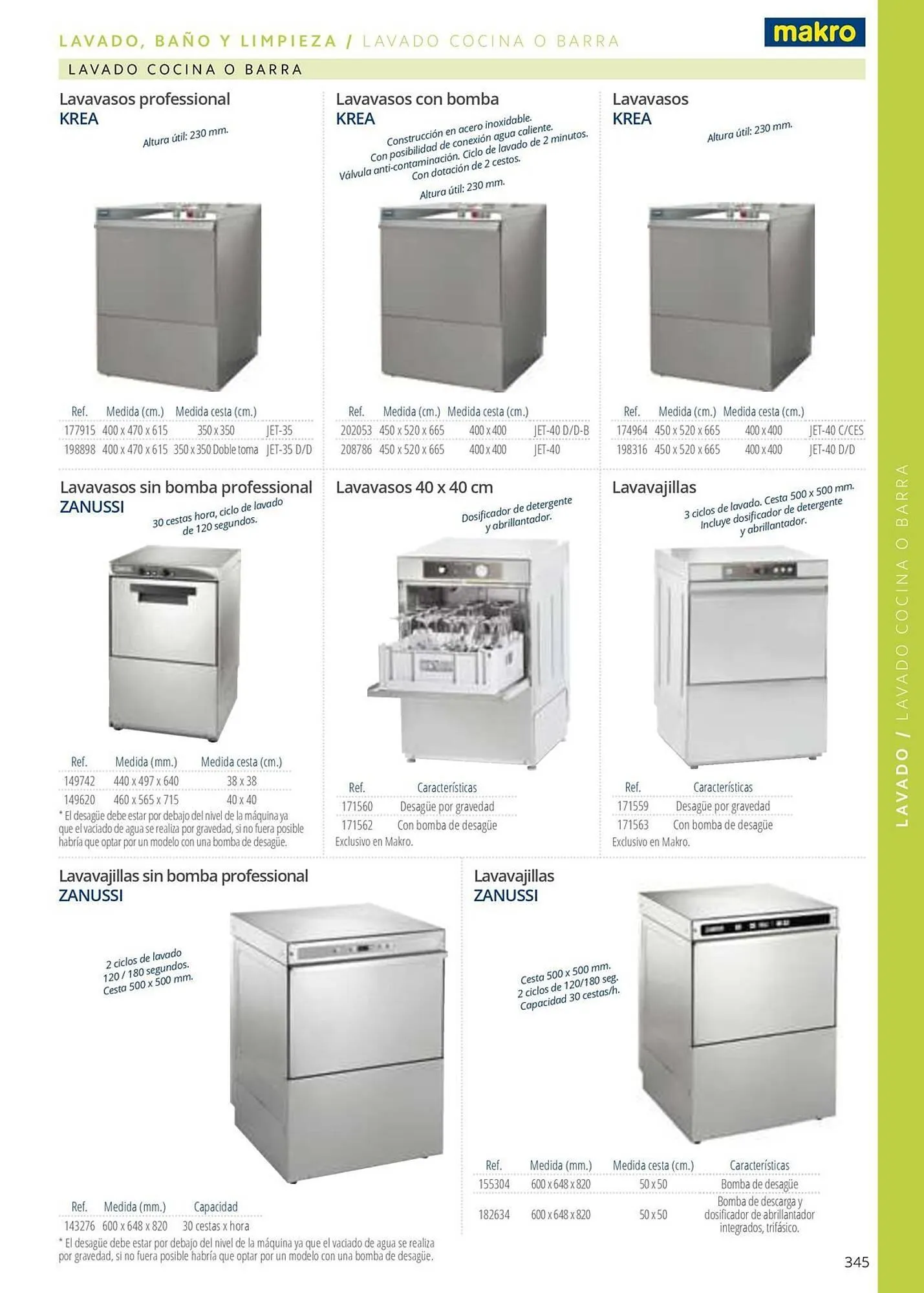 Catálogo de Folleto Makro 12 de junio al 31 de diciembre 2025 - Página 345