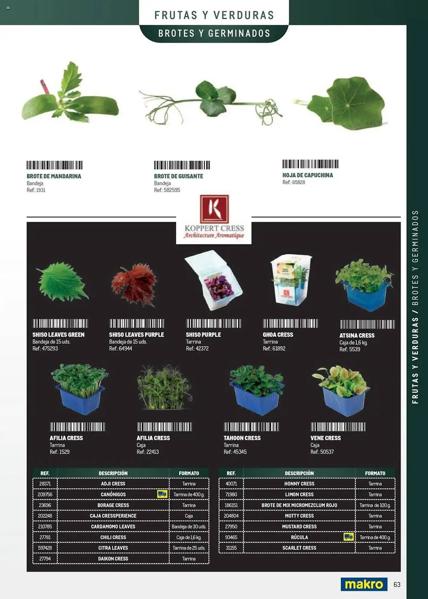 Catálogo de Folleto Makro 8 de abril al 31 de diciembre 2025 - Página 63