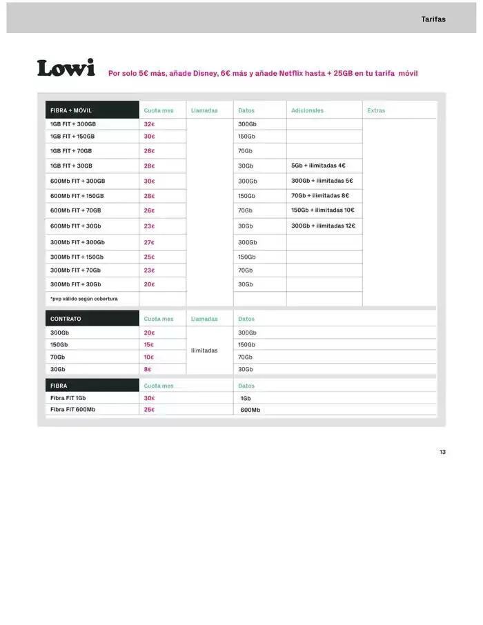Catálogo de Solo en phonehouse cambiándote a masmovil "2 Meses Gratis" 2 de abril al 30 de abril 2025 - Página 13