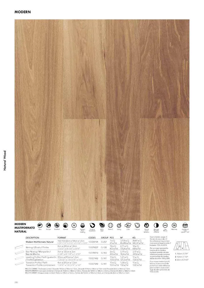 Catálogo de General Catalogue 2024 22 de mayo al 1 de enero 2025 - Página 340