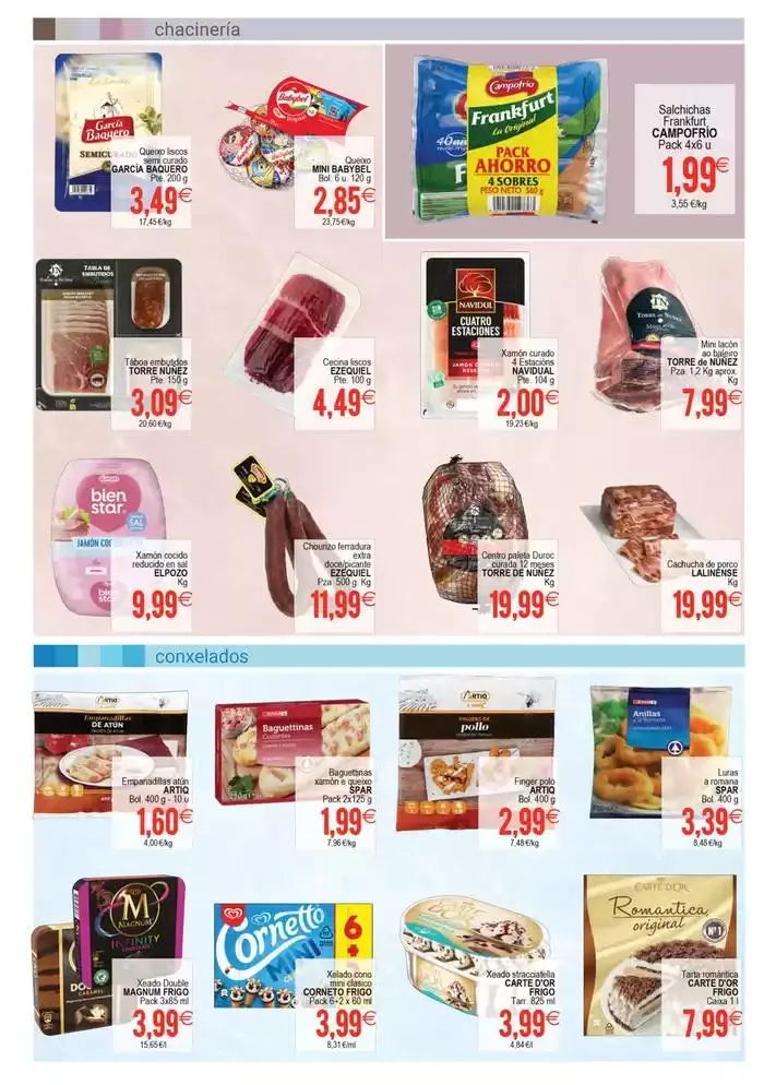 Catálogo de Válido do 17 ao 30 de abril 17 de abril al 30 de abril 2025 - Página 3