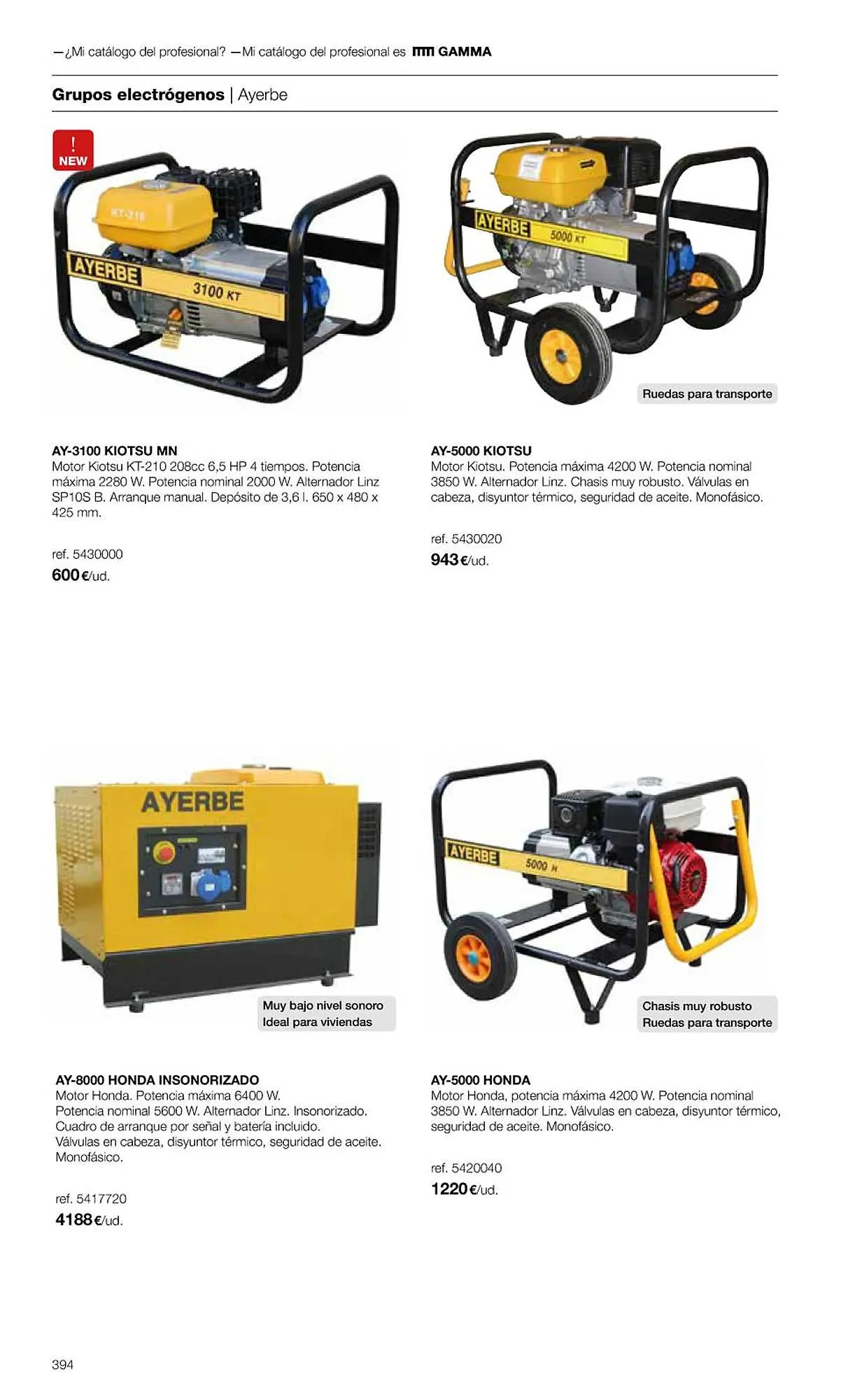 Catálogo de Folleto Grup Gamma 1 de febrero al 31 de diciembre 2023 - Página 396