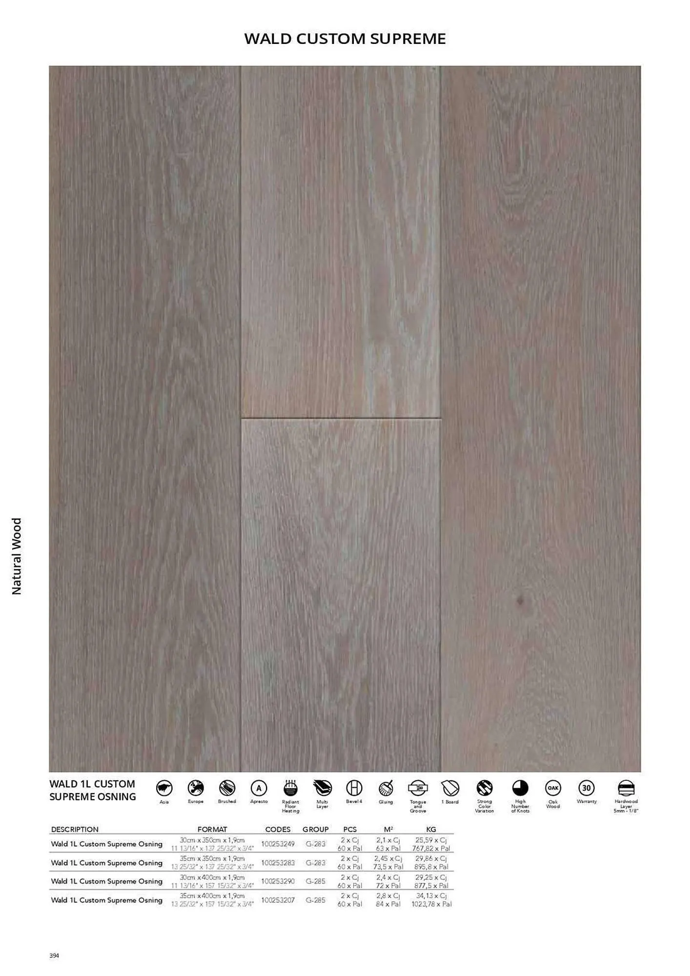 Catálogo de Folleto Porcelanosa 31 de marzo al 8 de febrero 2024 - Página 401