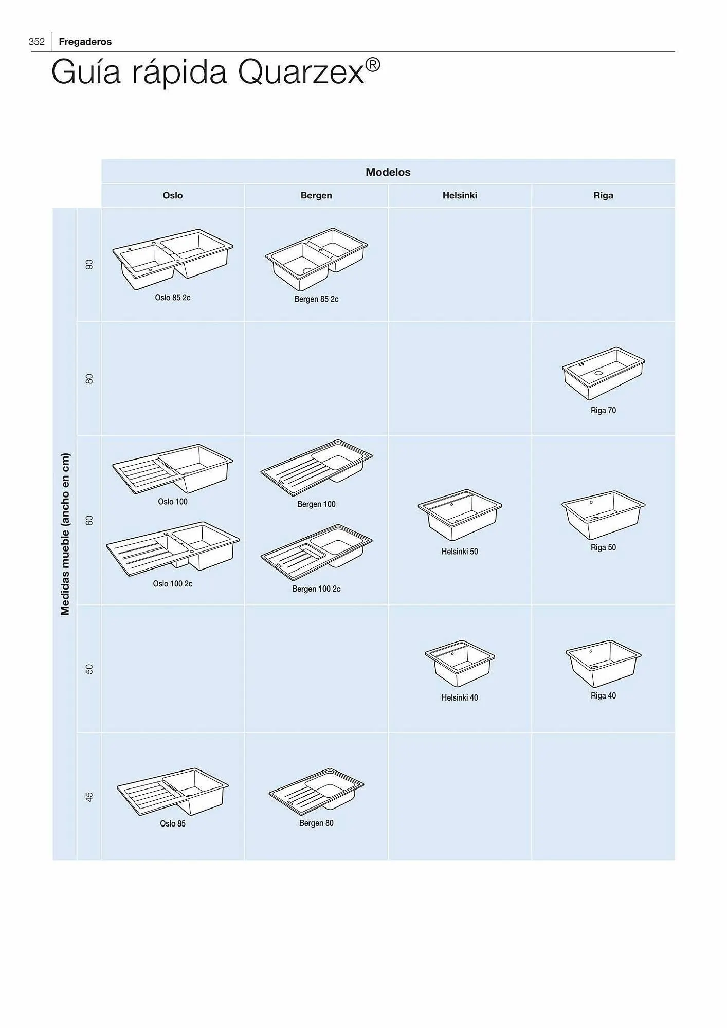 Catálogo de Folleto Manau 26 de enero al 31 de diciembre 2023 - Página 354