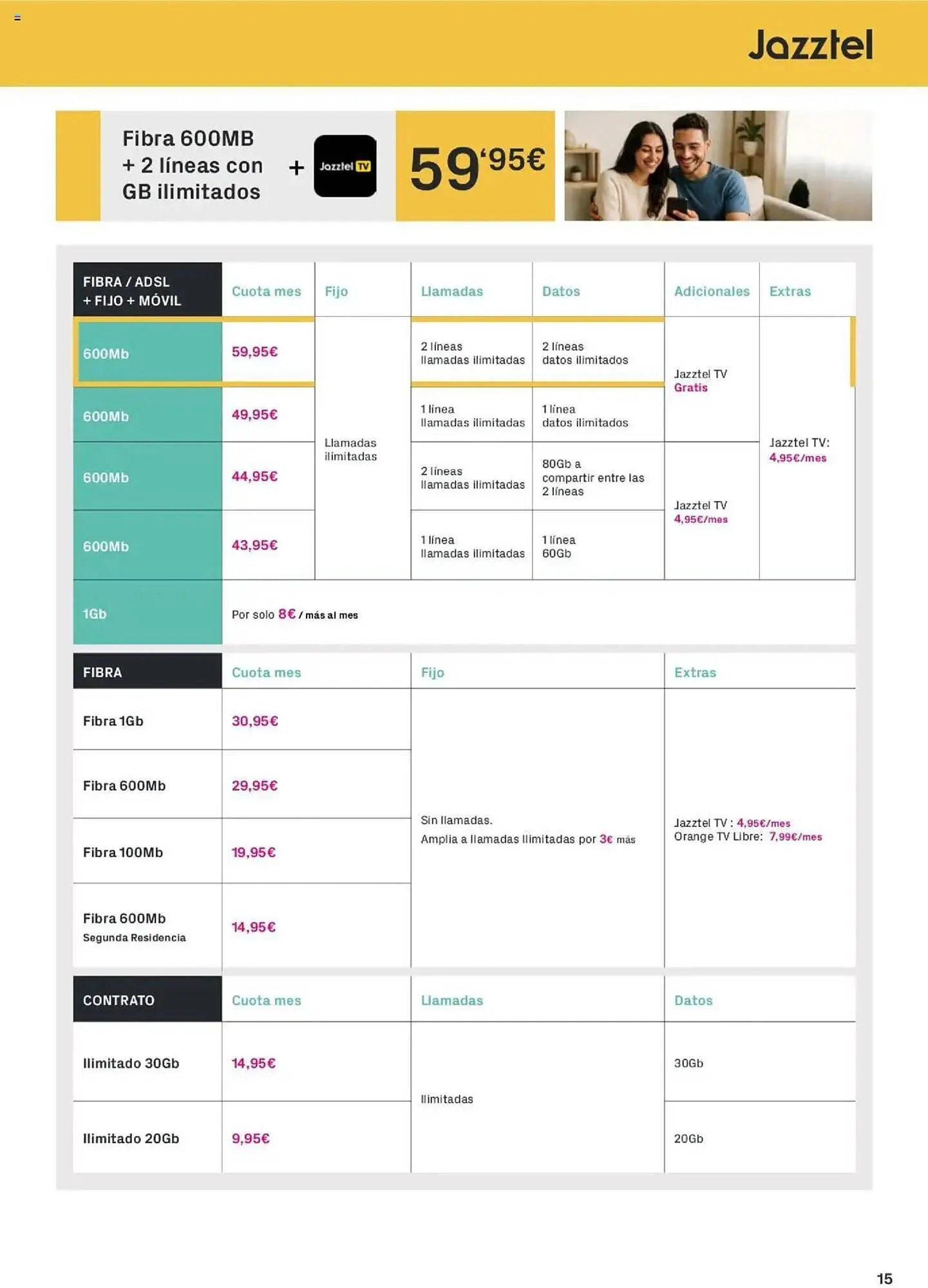 Catálogo de Folleto Phone House 1 de junio al 30 de junio 2025 - Página 15