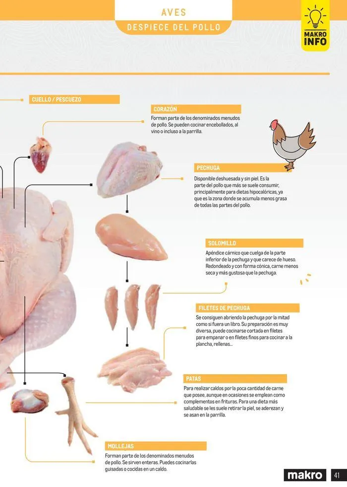 Catálogo de Especial Carnes Península 12 de junio al 31 de diciembre 2024 - Página 41