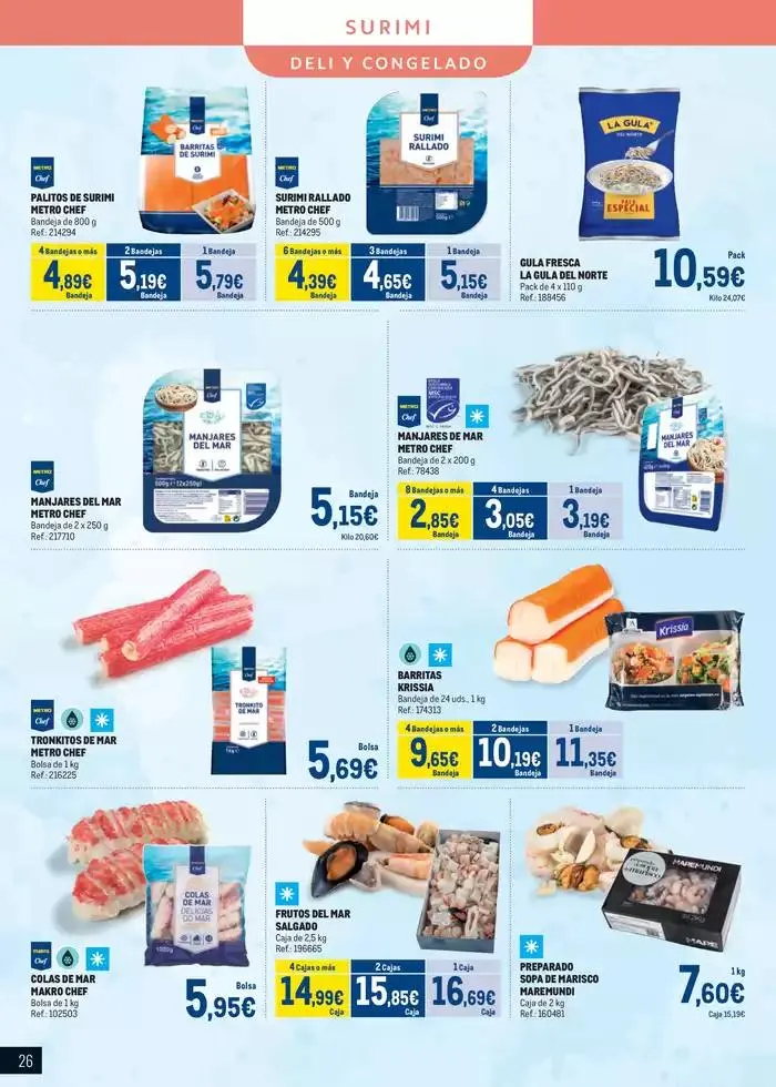Catálogo de Especial Pescados Sur 4 de marzo al 6 de abril 2025 - Página 26
