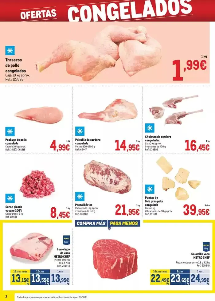 Catálogo de Makro Precios Levante 6 de marzo al 6 de abril 2025 - Página 2