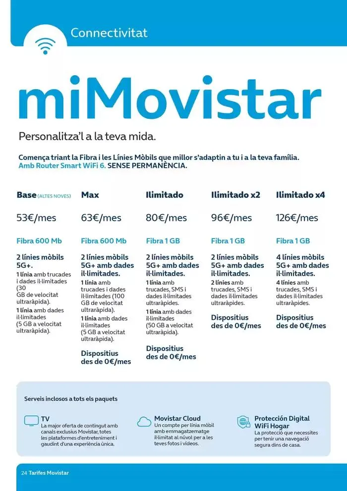 Catálogo de Aquest any pinta bé. 10 de enero al 31 de enero 2025 - Página 24