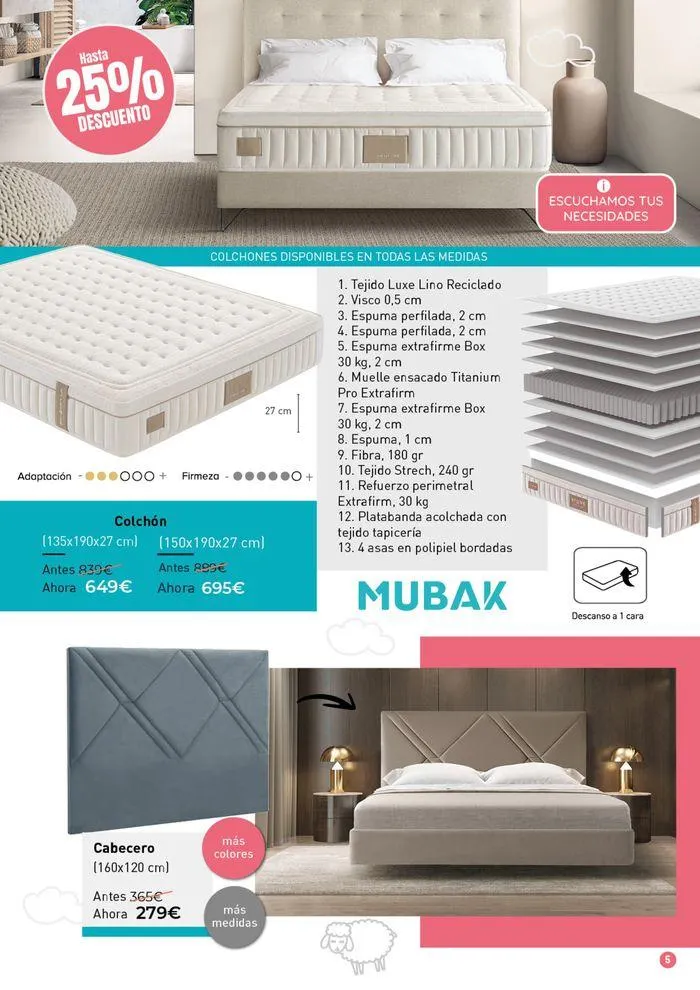 Catálogo de Especialistas en descanso 15 de marzo al 30 de junio 2024 - Página 5