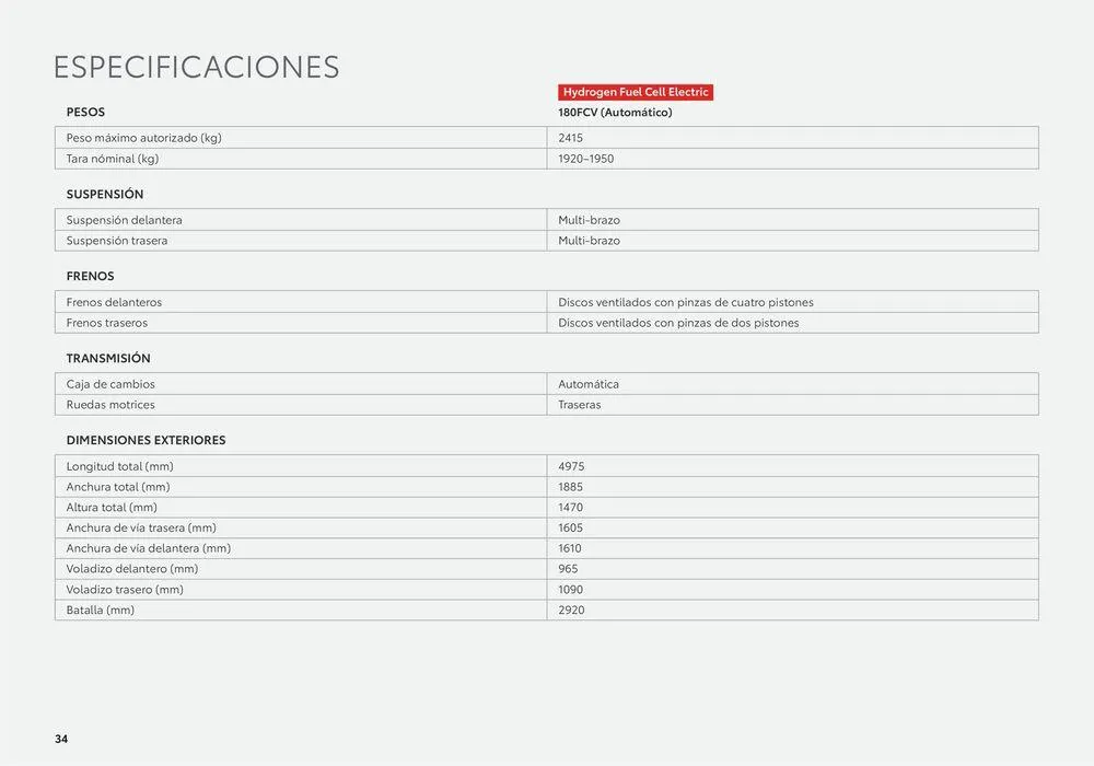 Catálogo de Catálogo rey del hidrógeno, el Toyota Mirai 26 de junio al 26 de junio 2025 - Página 34