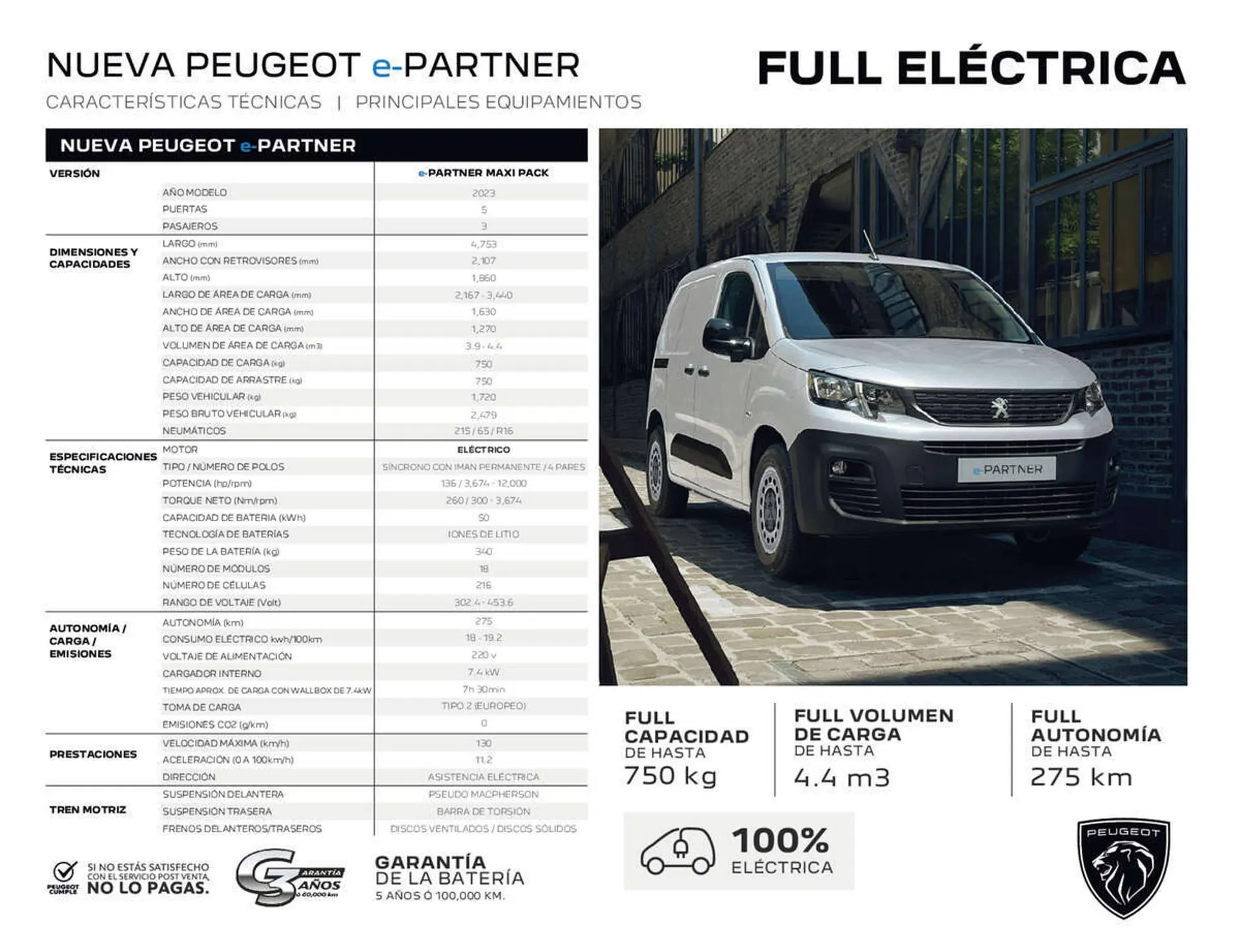 Catálogo de Folleto Peugeot 16 de febrero al 16 de febrero 2024 - Página 1