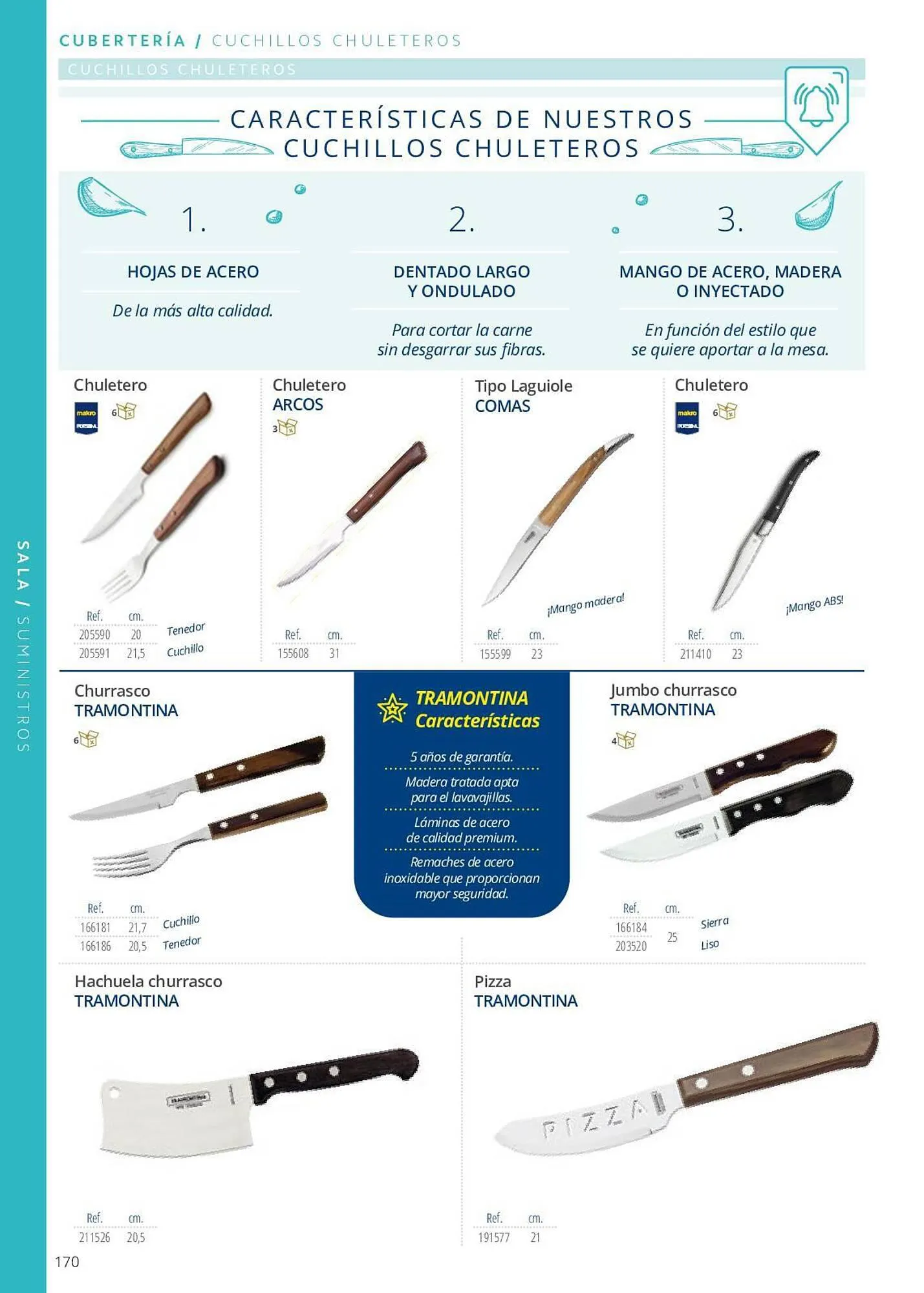 Catálogo de Folleto Makro 7 de junio al 29 de septiembre 2023 - Página 170