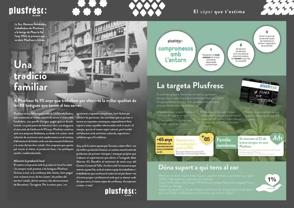 Catálogo de Plusfresc Terrassa 7 de abril al 31 de mayo 2025 - Página 2
