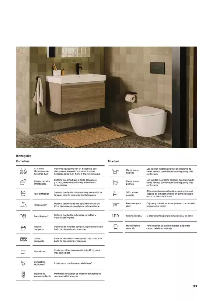 Catálogo de Colecciones de Baño, Muebles y Accesorios 9 de enero al 31 de diciembre 2025 - Página 95