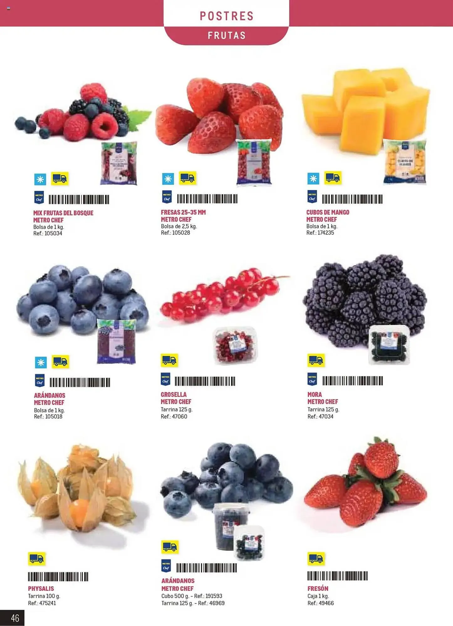 Catálogo de Folleto Makro 25 de febrero al 30 de septiembre 2025 - Página 46