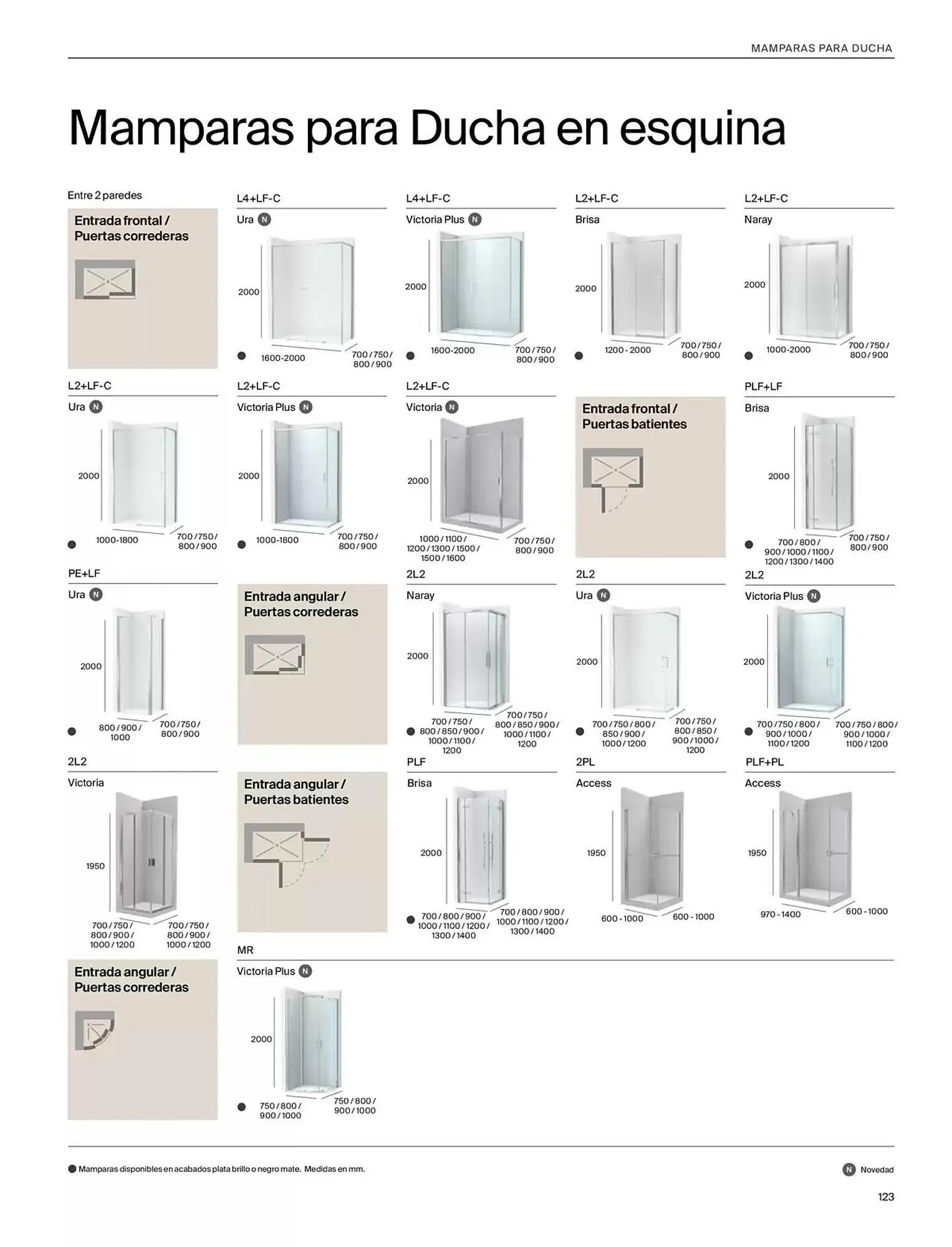 Catálogo de Folleto Roca 9 de enero al 31 de diciembre 2025 - Página 125