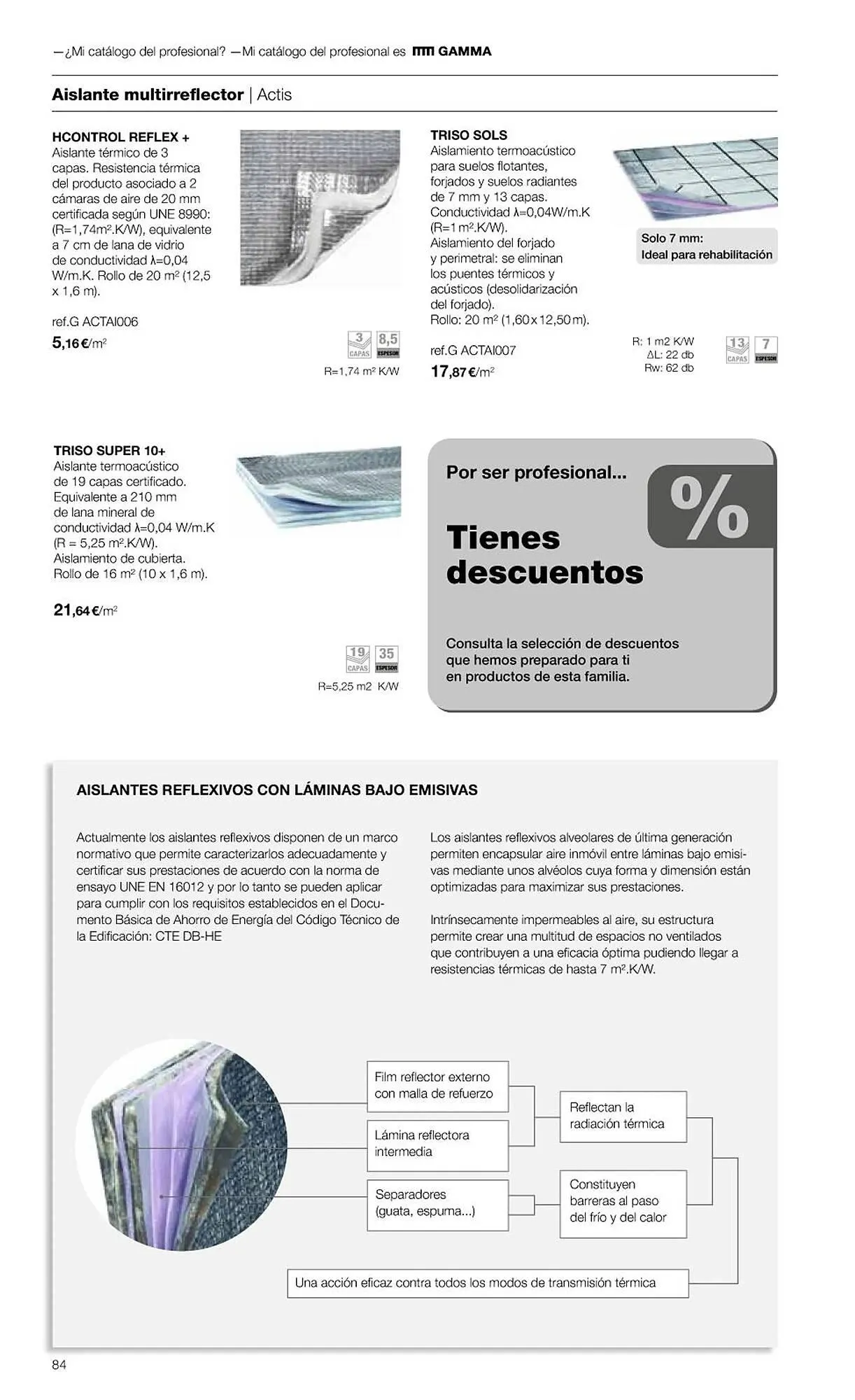 Catálogo de Folleto Grup Gamma 1 de febrero al 31 de diciembre 2023 - Página 86