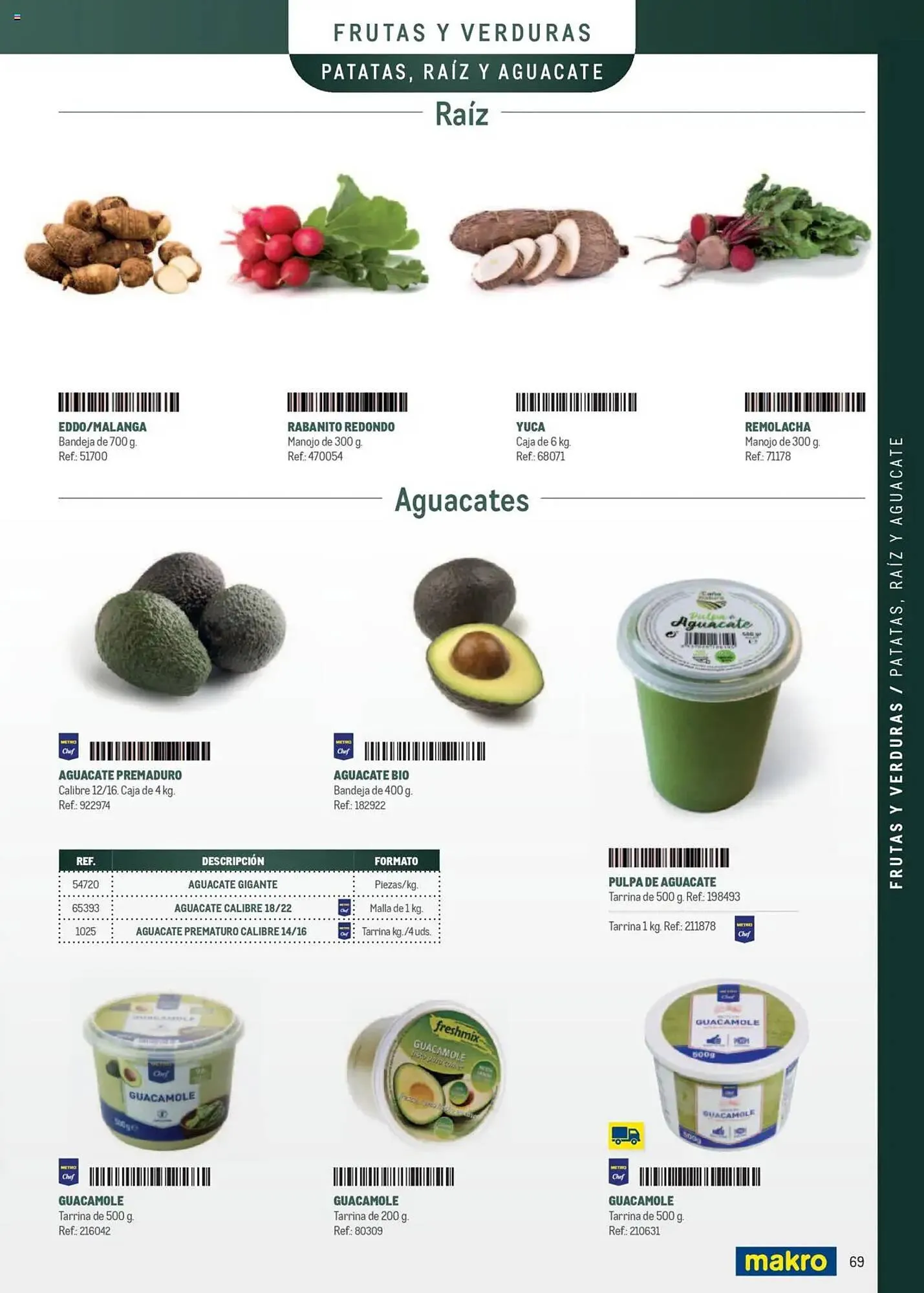 Catálogo de Folleto Makro 8 de abril al 31 de diciembre 2025 - Página 69