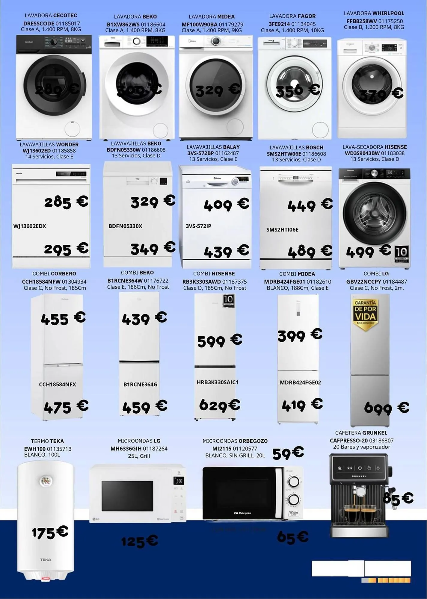 Catálogo de Catálogo Master Cadena 11 de febrero al 31 de diciembre 2026 - Página 2