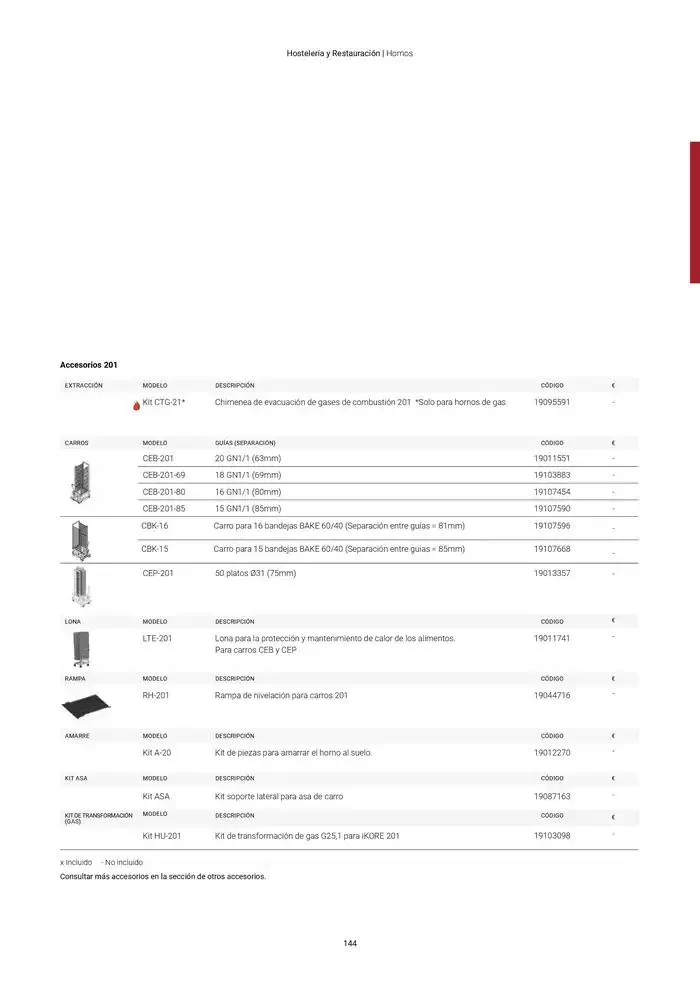 Catálogo de Catálogo Hostelería y Restauración 3 de marzo al 3 de junio 2025 - Página 145