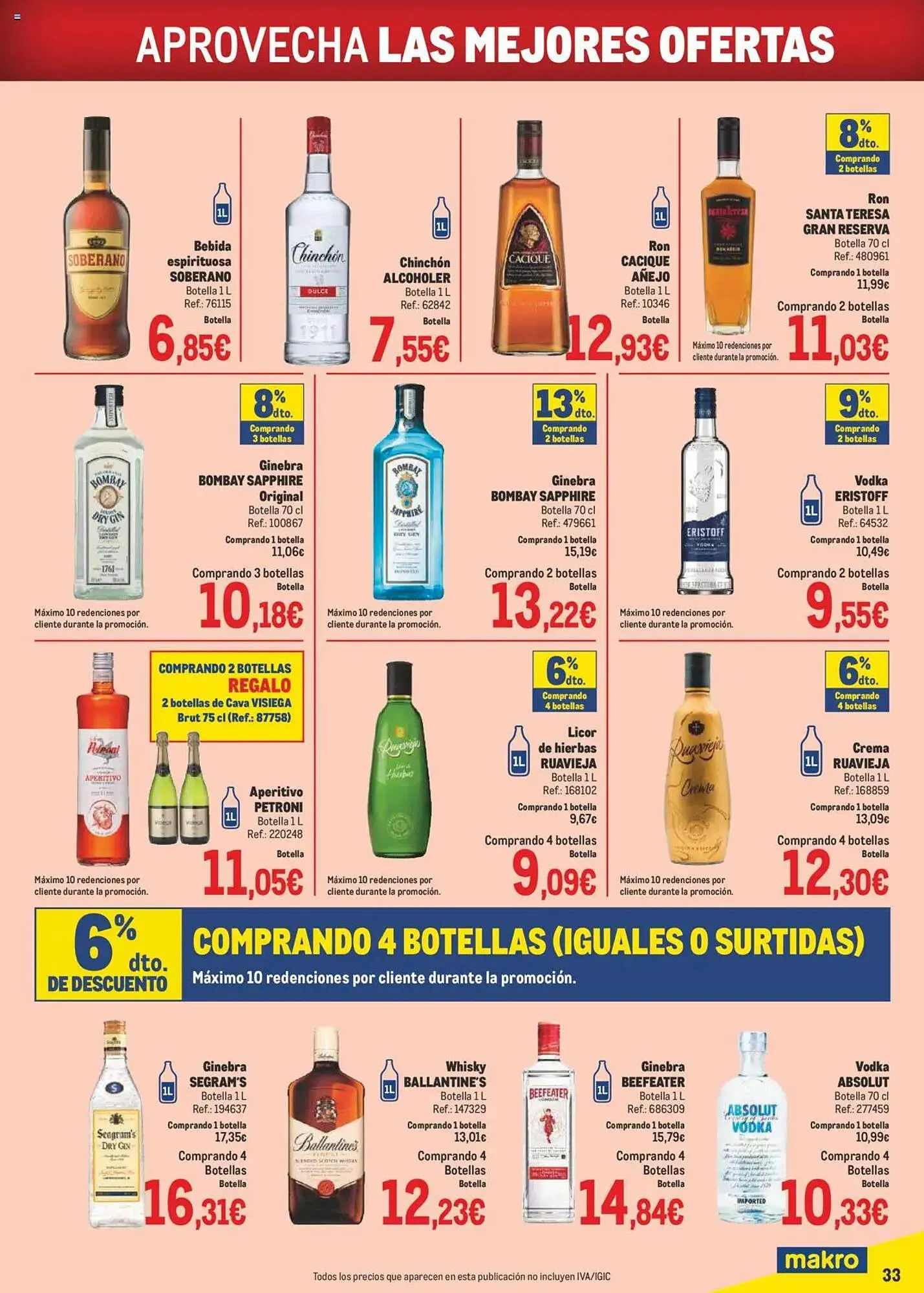Catálogo de Folleto Makro 1 de septiembre al 5 de octubre 2025 - Página 33