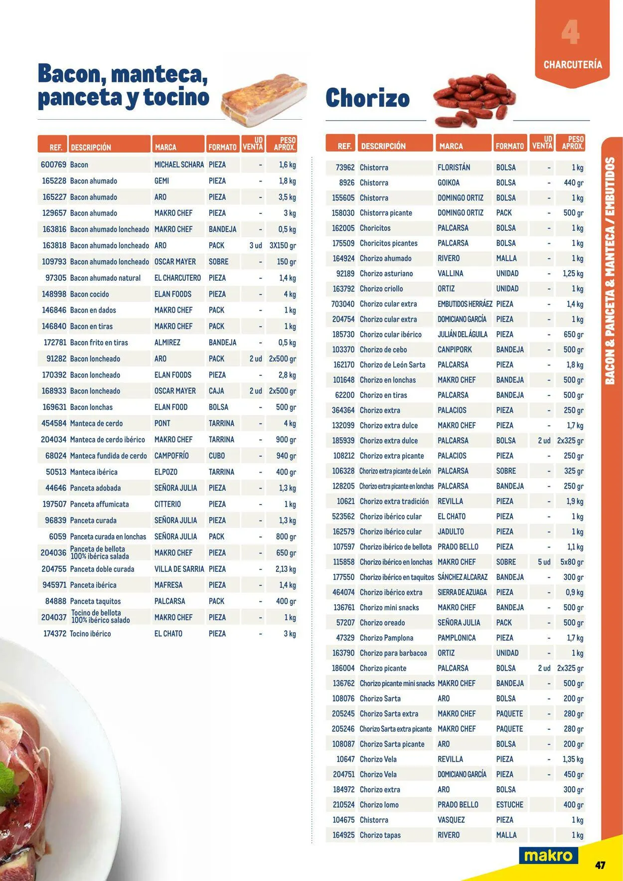 Catálogo de Makro Oferta actual 7 de julio al 31 de diciembre 2023 - Página 47
